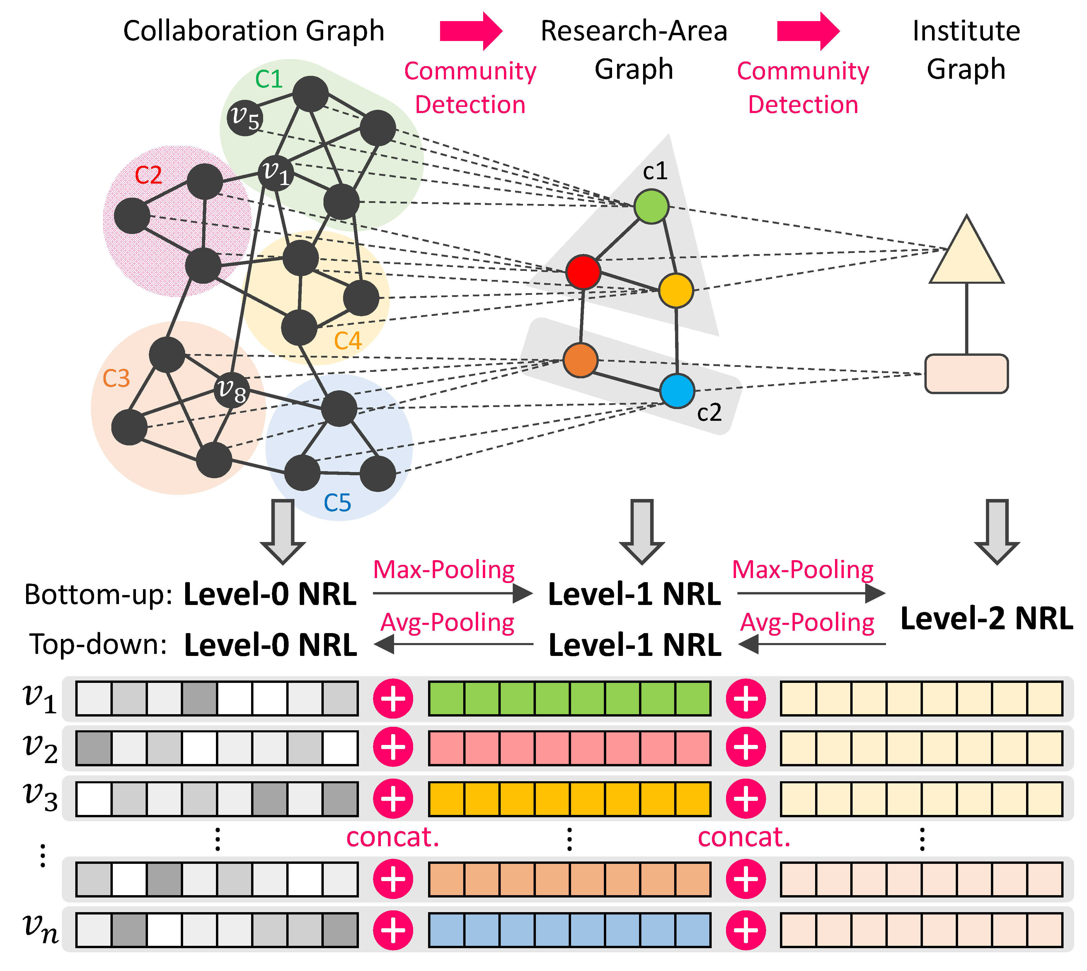 Applsci 10 07214 g002