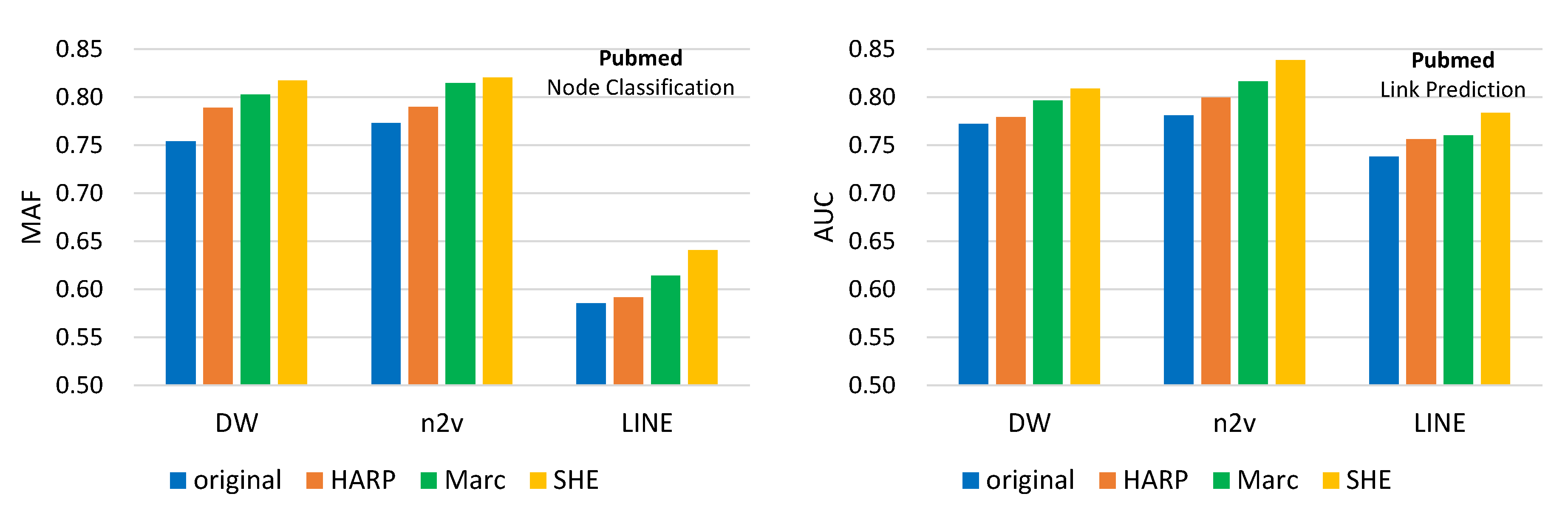 Applsci 10 07214 g005