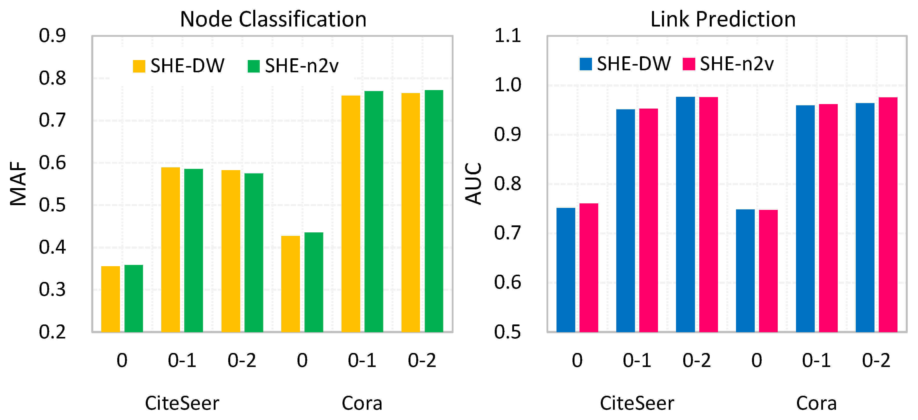 Applsci 10 07214 g006