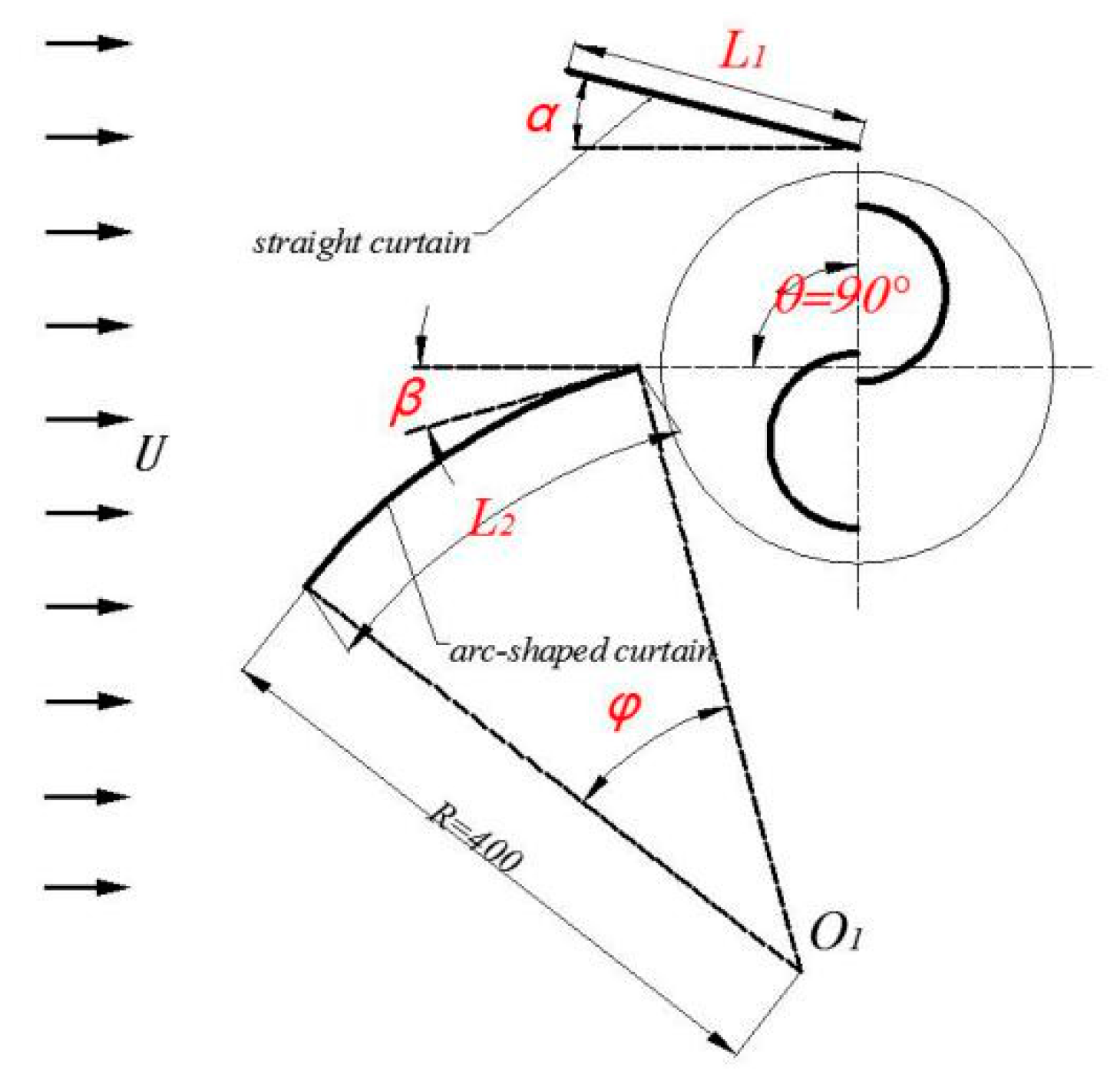 Applsci 10 07216 g004