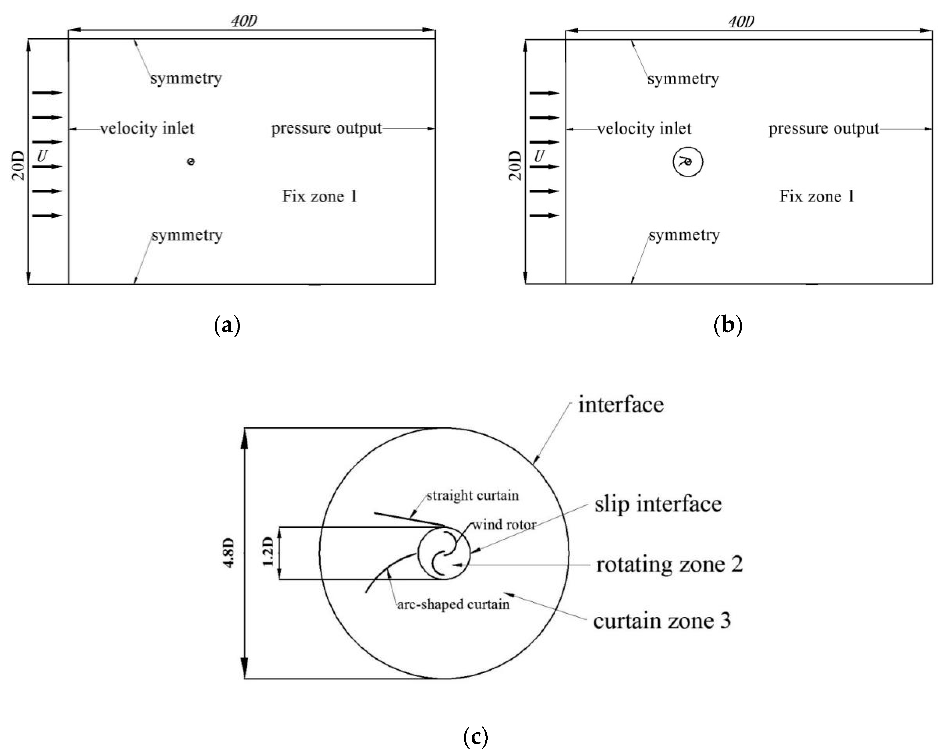 Applsci 10 07216 g006