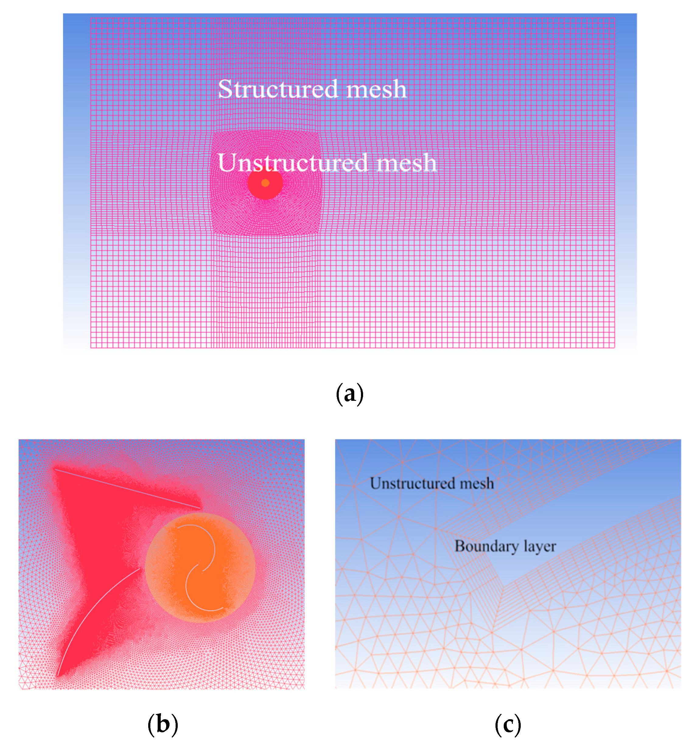 Applsci 10 07216 g007