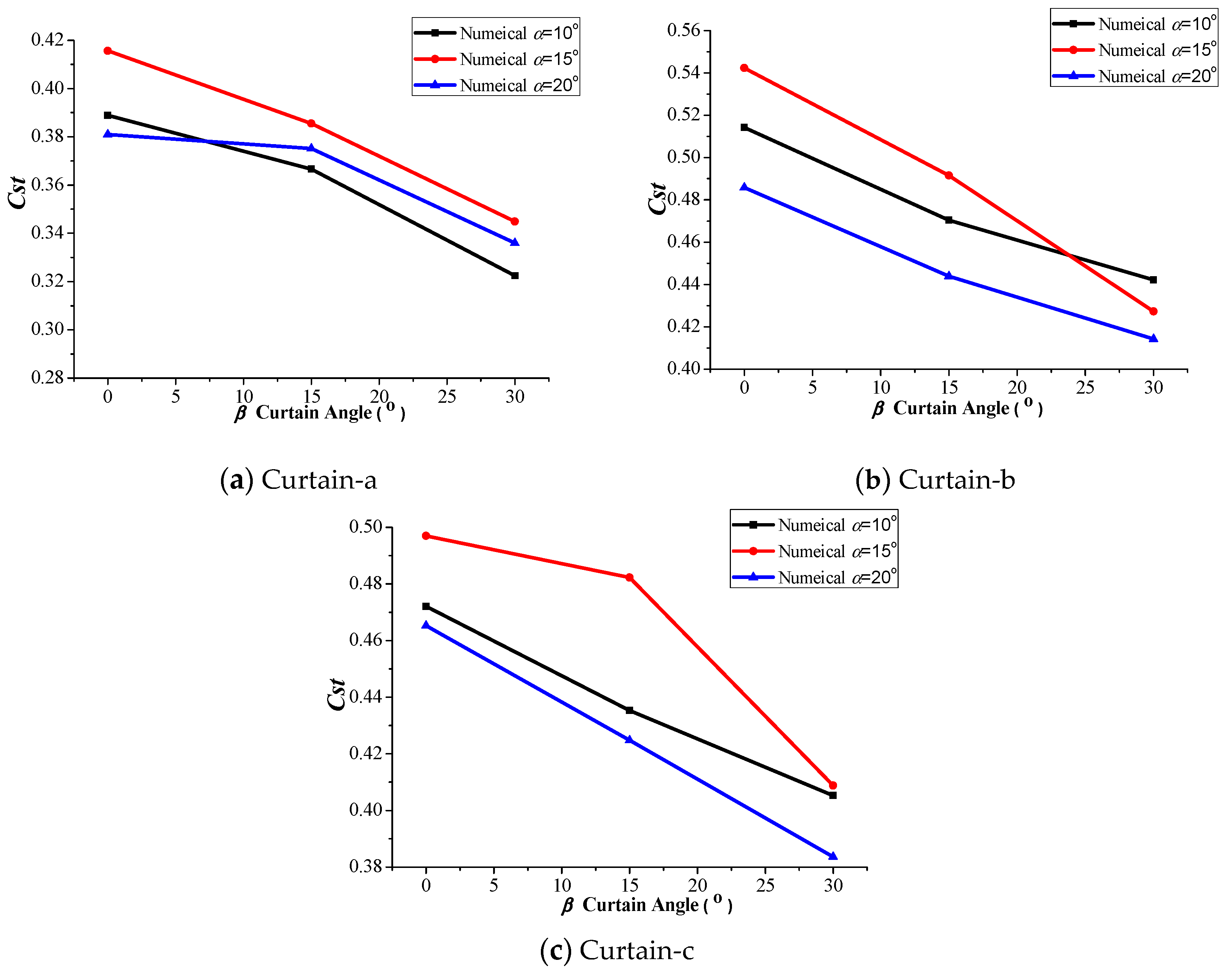 Applsci 10 07216 g012