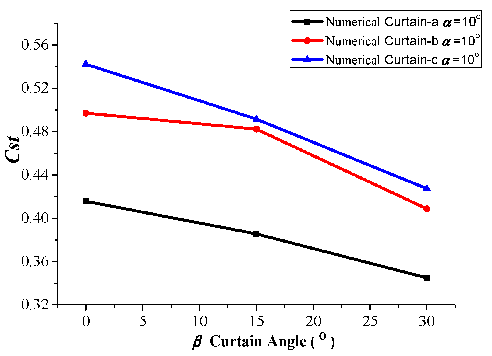 Applsci 10 07216 g013