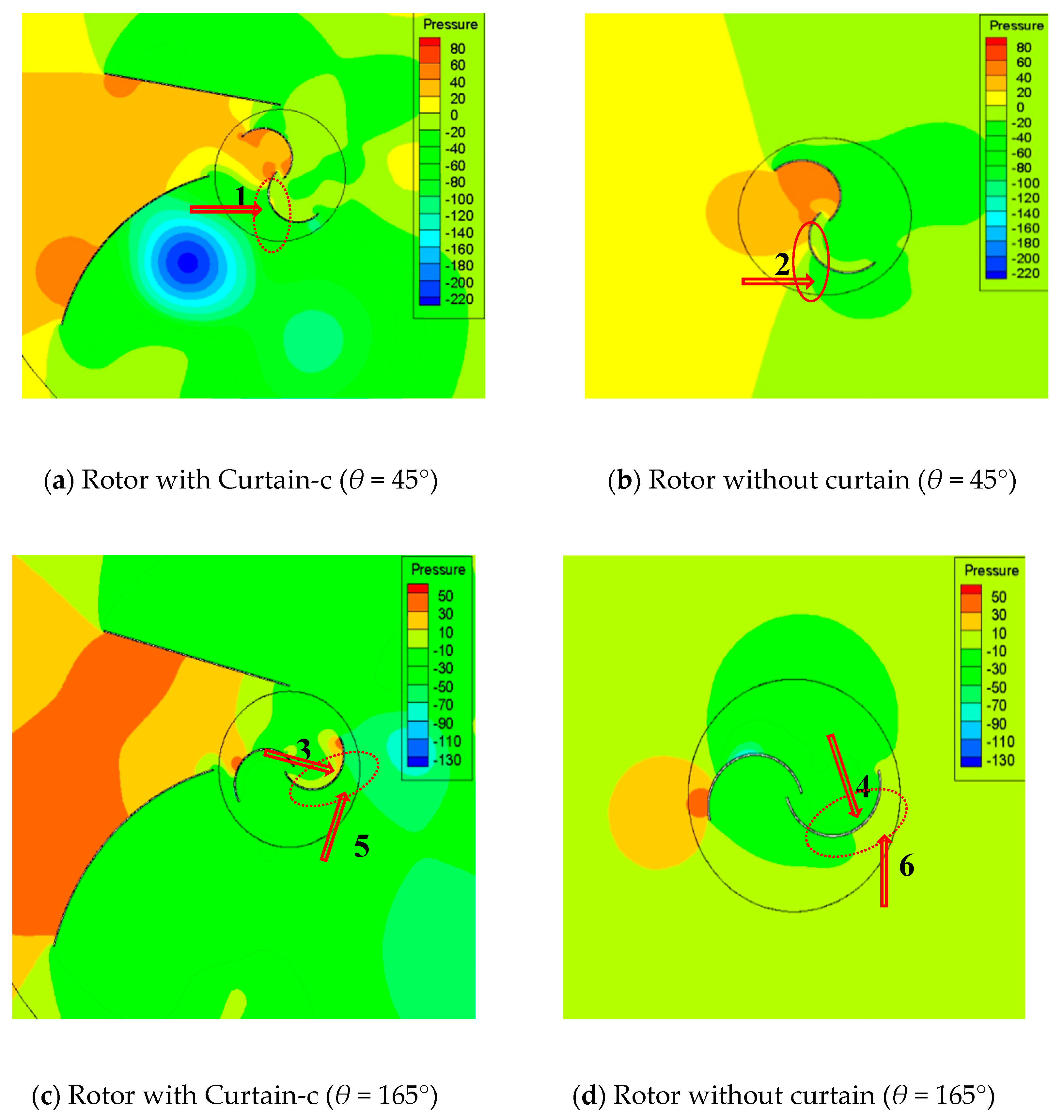 Applsci 10 07216 g019