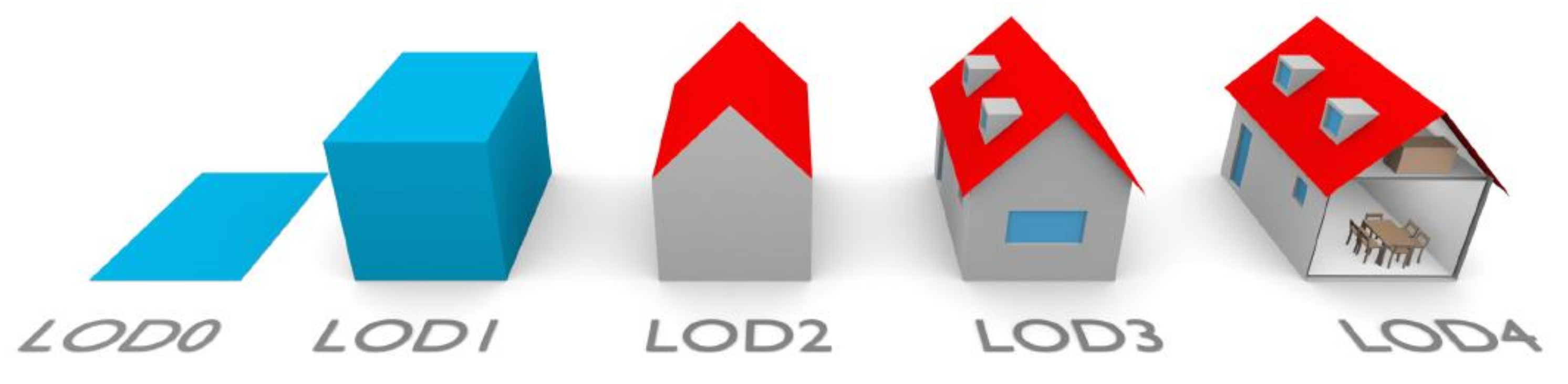 Applsci 10 07218 g001 Applsci 10 07218 g001