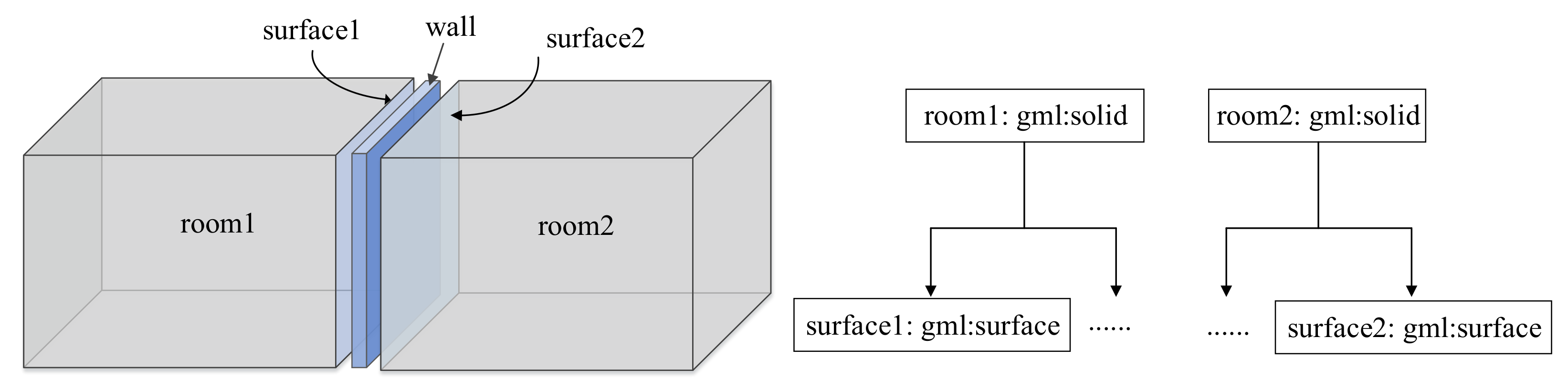 Applsci 10 07218 g003 Applsci 10 07218 g003