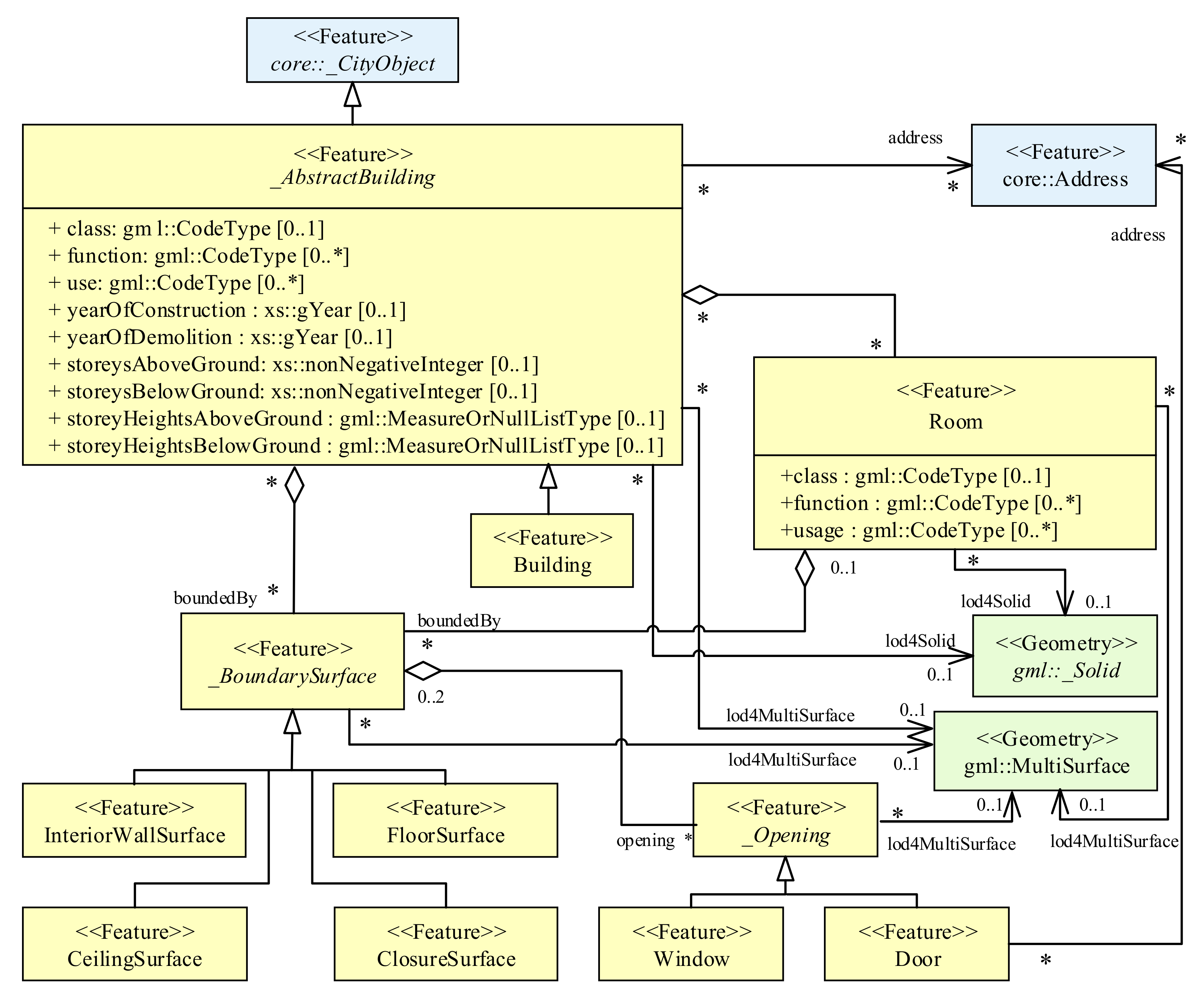 Applsci 10 07218 g006 Applsci 10 07218 g006