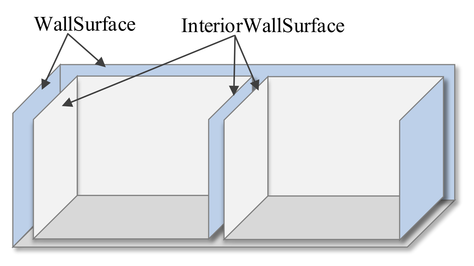 Applsci 10 07218 g007 Applsci 10 07218 g007