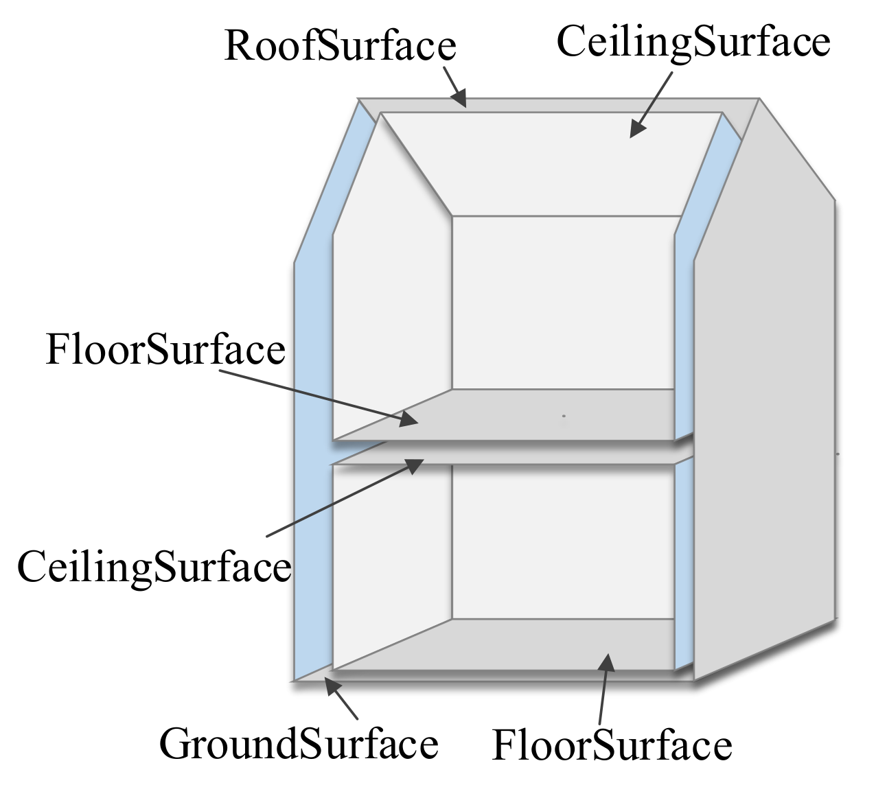 Applsci 10 07218 g010 Applsci 10 07218 g010