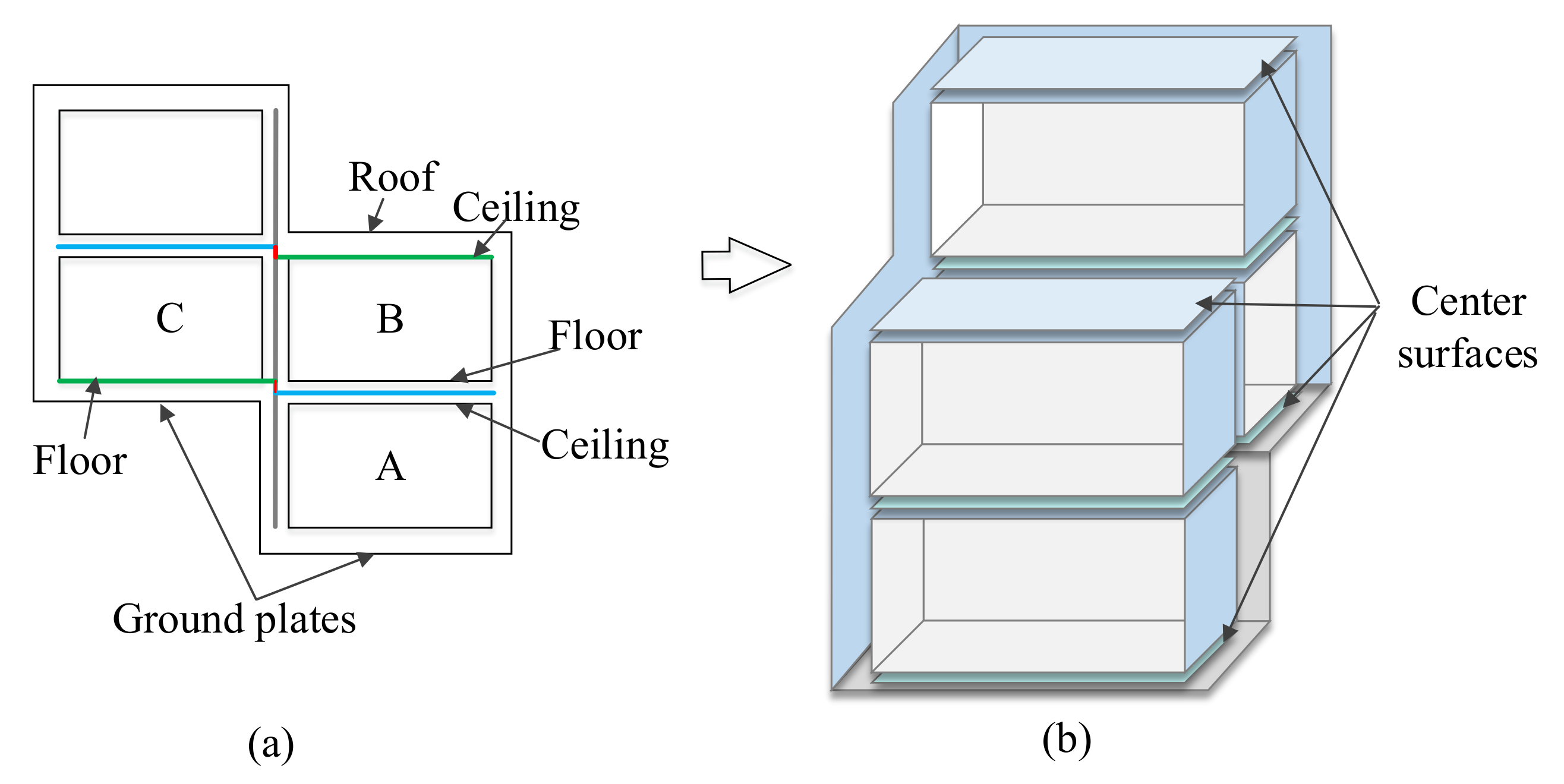 Applsci 10 07218 g012 Applsci 10 07218 g012