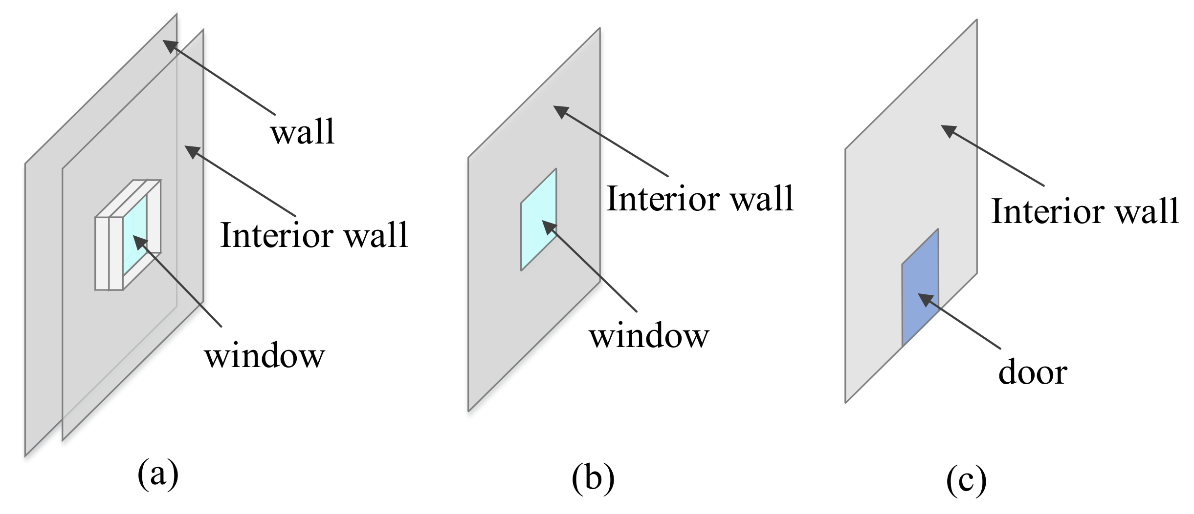 Applsci 10 07218 g014 Applsci 10 07218 g014