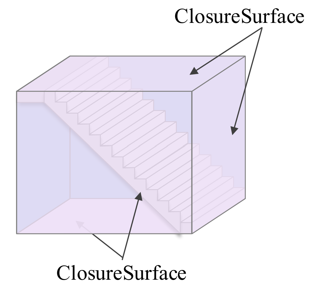 Applsci 10 07218 g015 Applsci 10 07218 g015