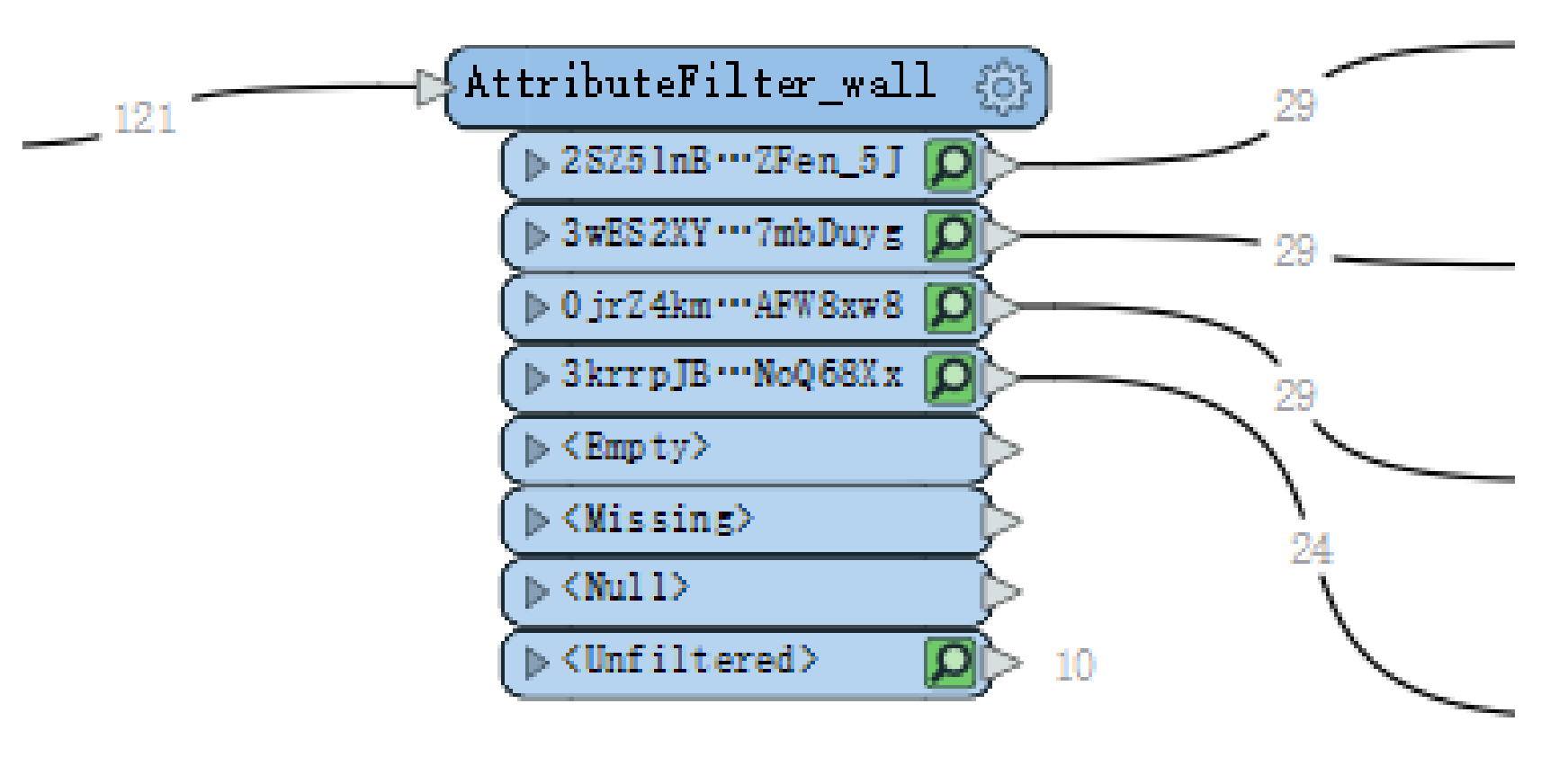 Applsci 10 07218 g019 Applsci 10 07218 g019