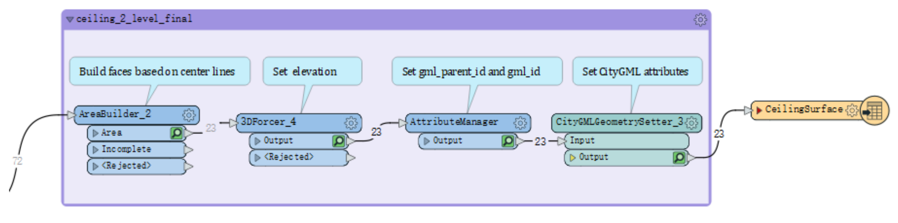 Applsci 10 07218 g020 Applsci 10 07218 g020