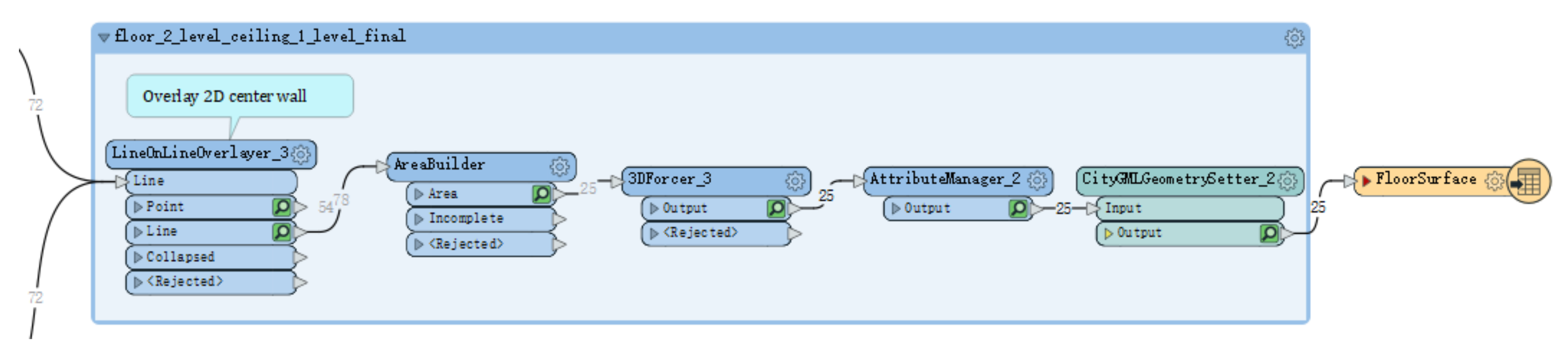 Applsci 10 07218 g021 Applsci 10 07218 g021