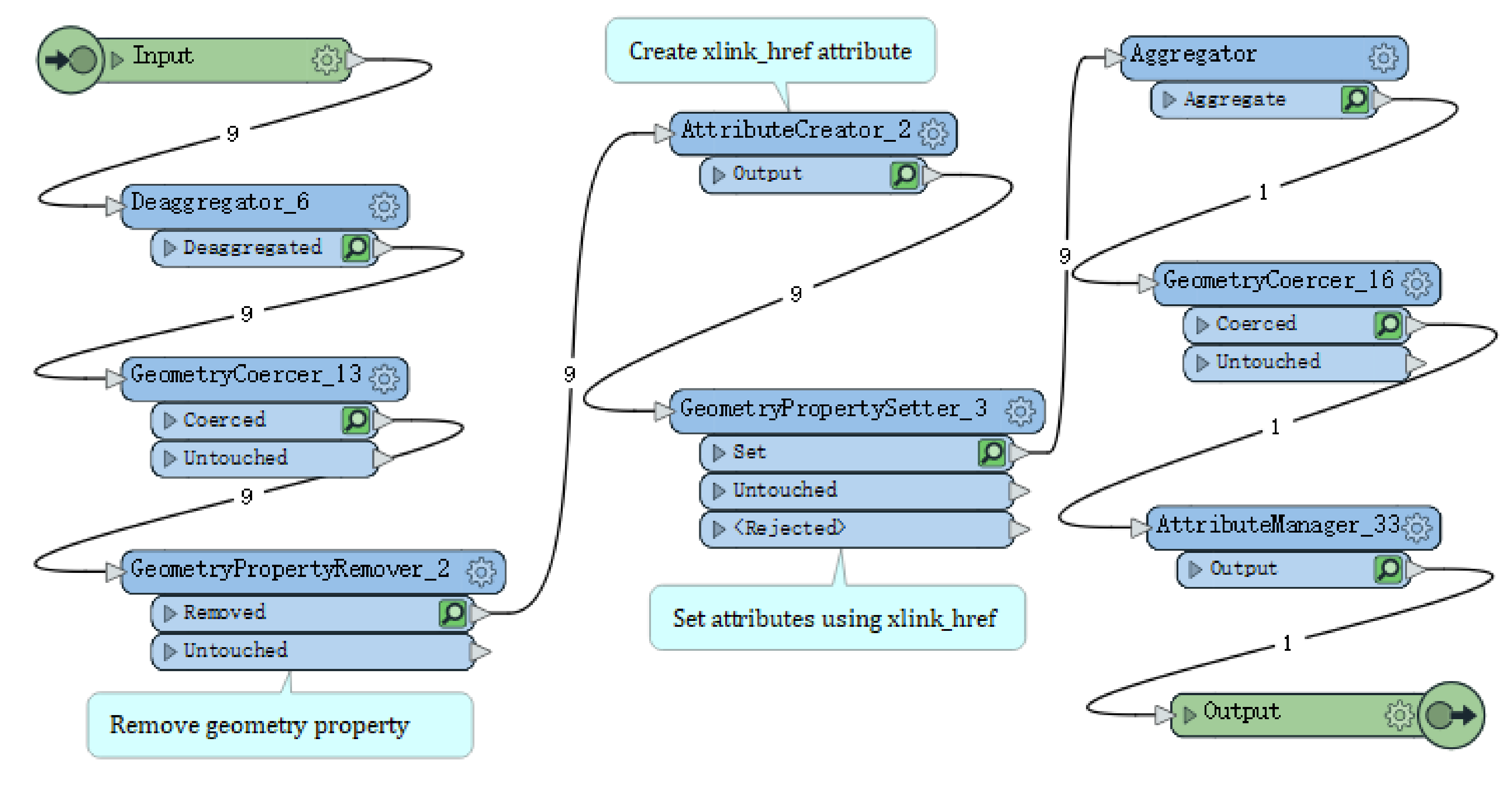 Applsci 10 07218 g023 Applsci 10 07218 g023