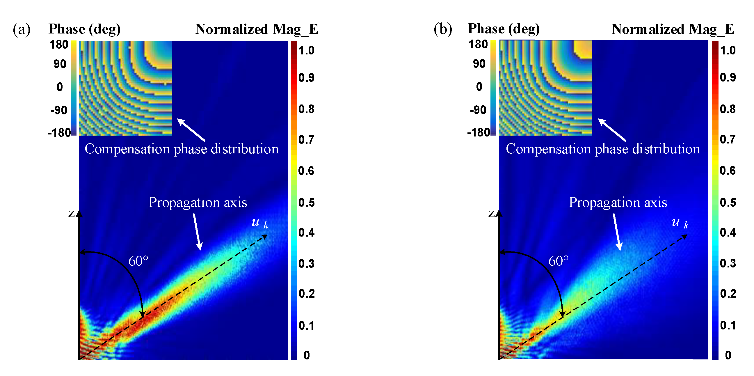 Applsci 10 07219 g004 Applsci 10 07219 g004