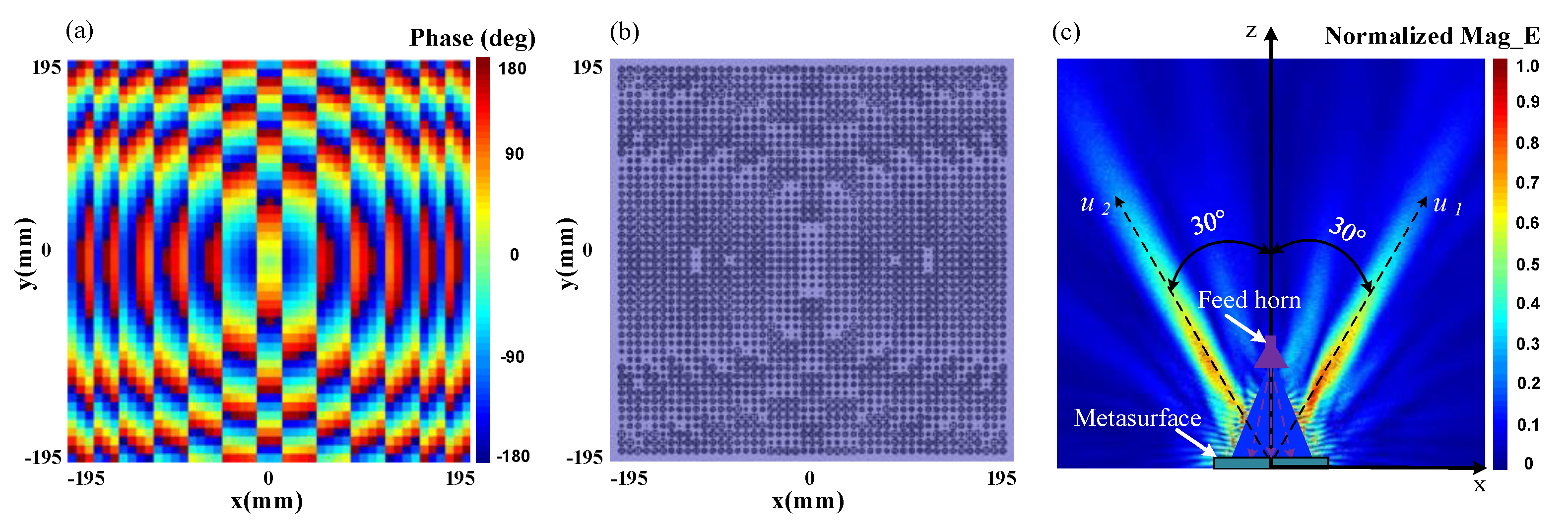 Applsci 10 07219 g005 Applsci 10 07219 g005