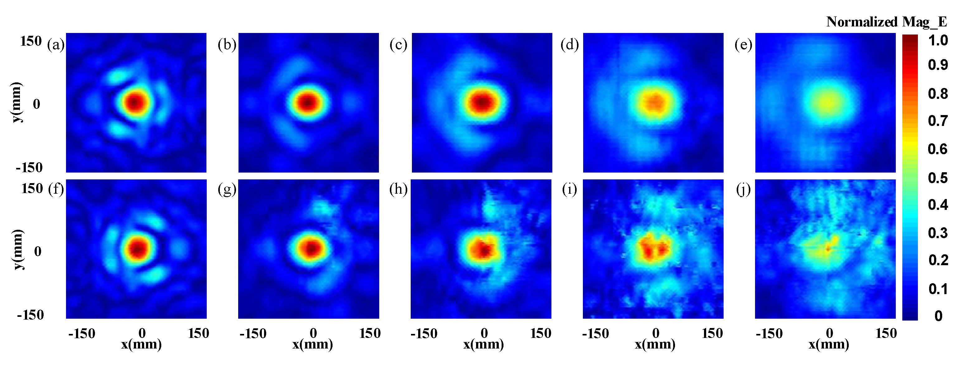 Applsci 10 07219 g006 Applsci 10 07219 g006