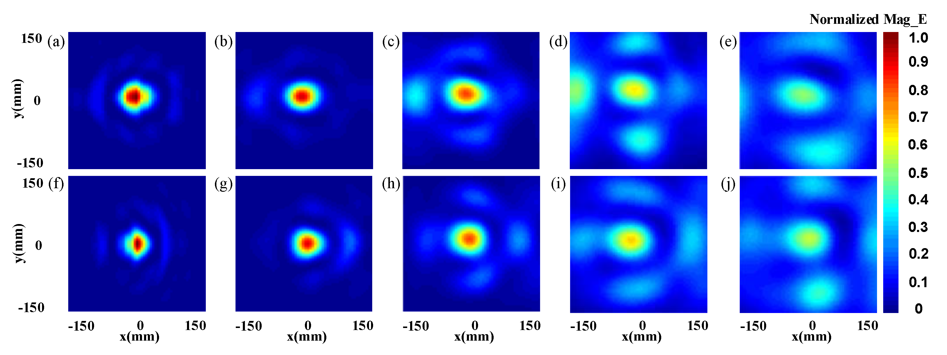 Applsci 10 07219 g008 Applsci 10 07219 g008