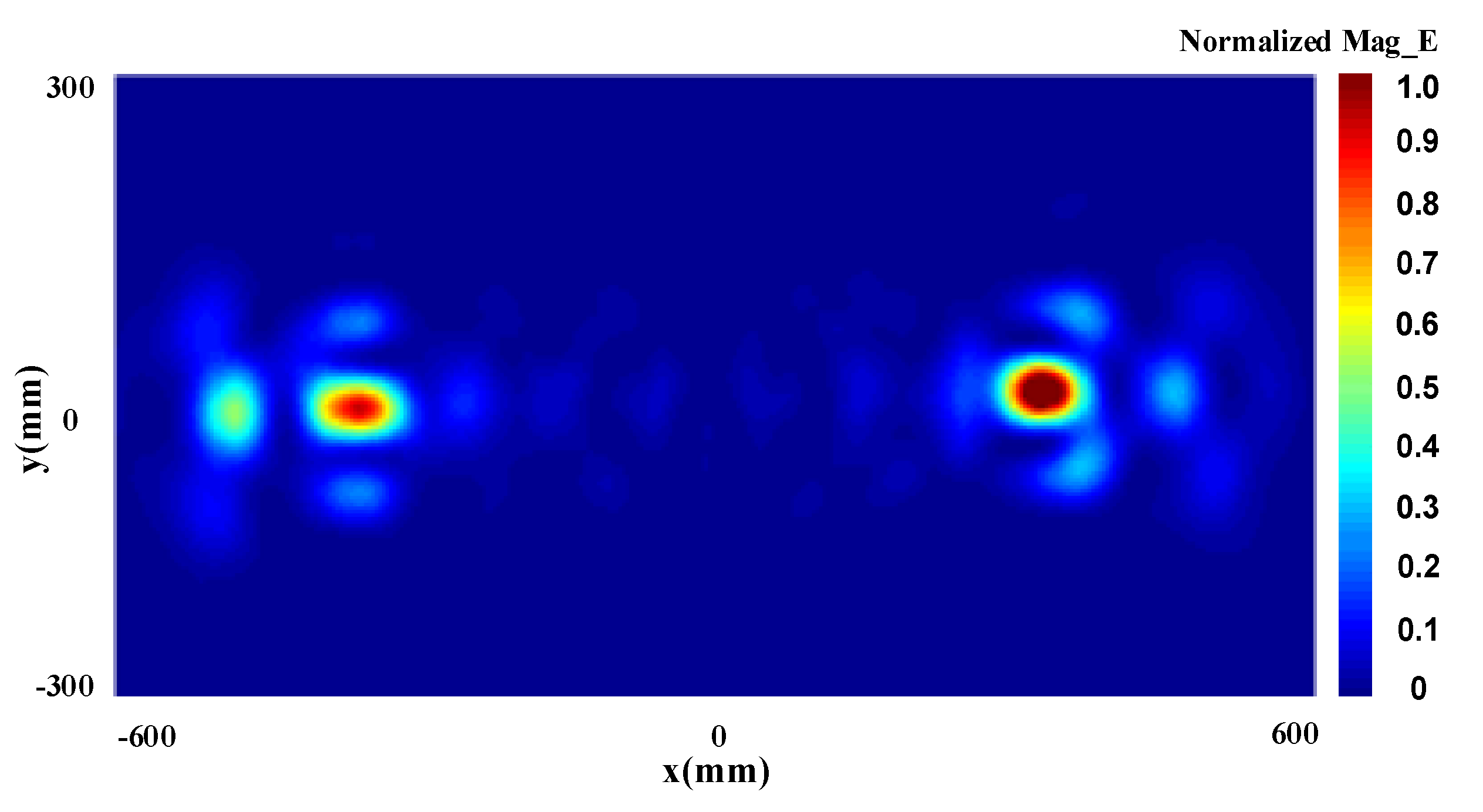 Applsci 10 07219 g009 Applsci 10 07219 g009