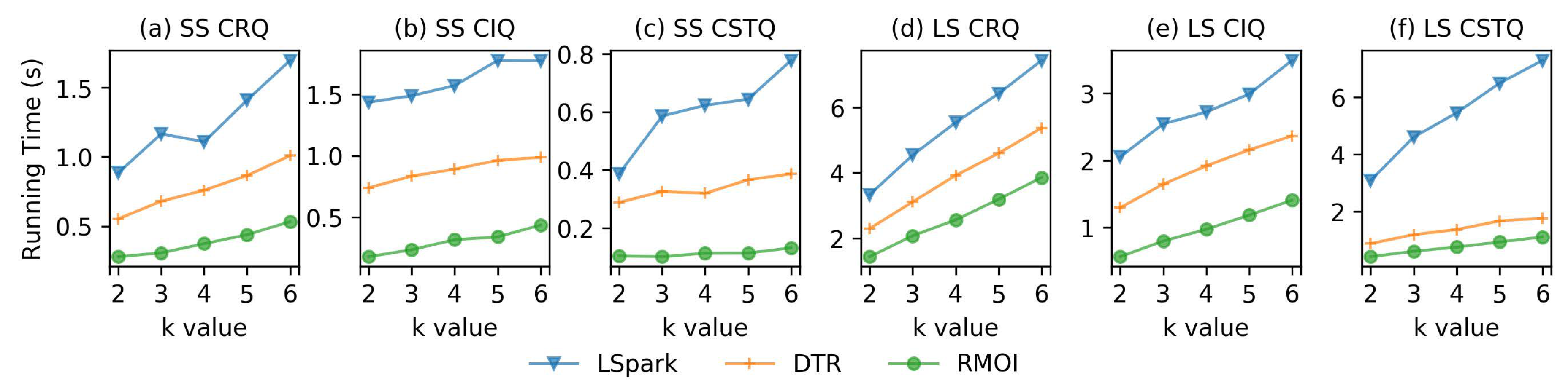 Applsci 10 07220 g006
