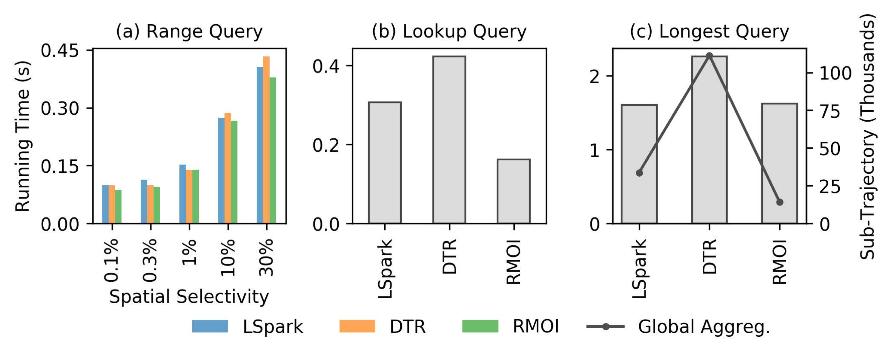 Applsci 10 07220 g007