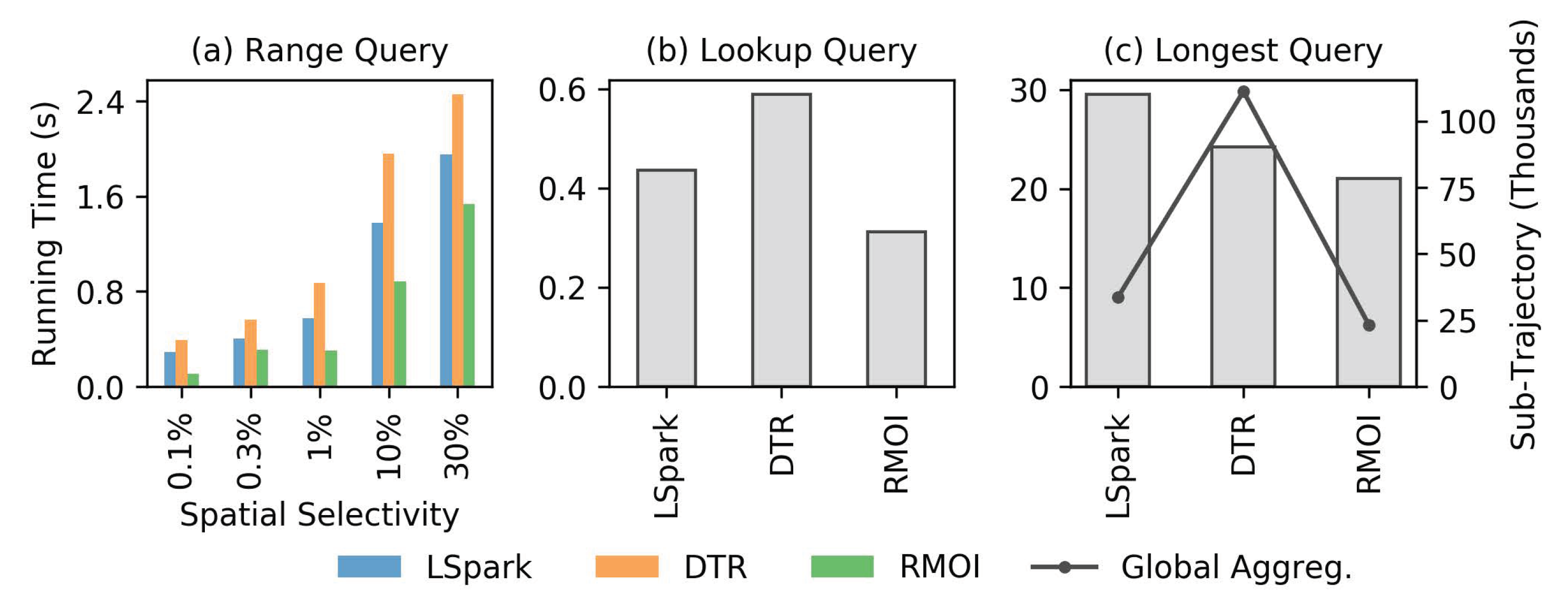 Applsci 10 07220 g008