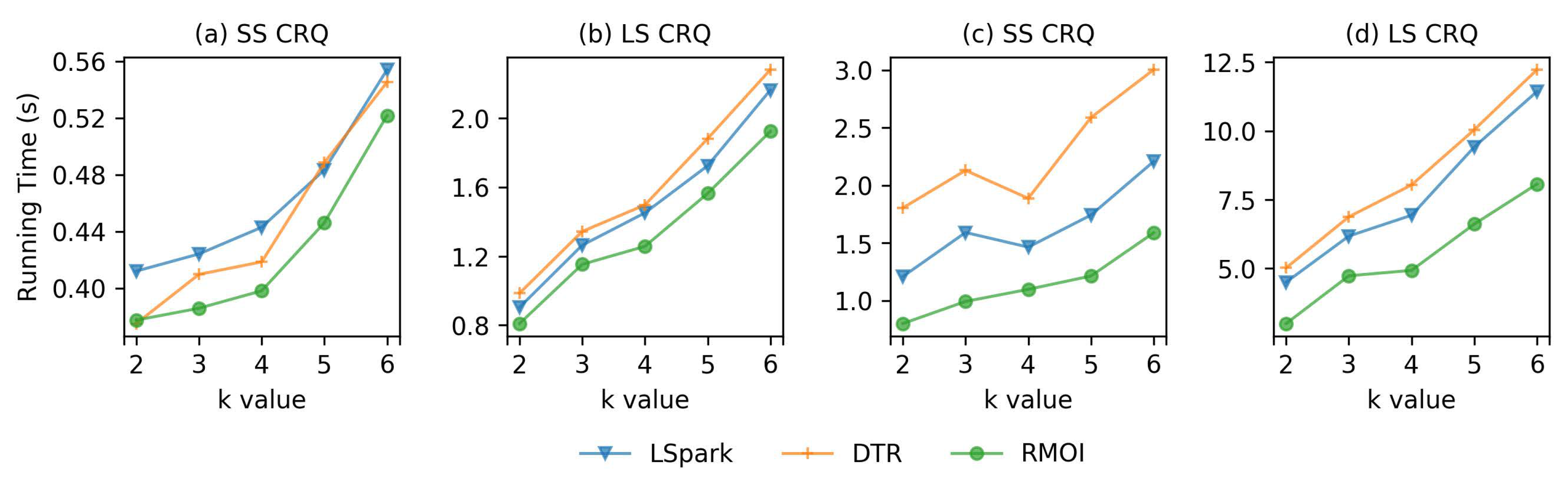 Applsci 10 07220 g009