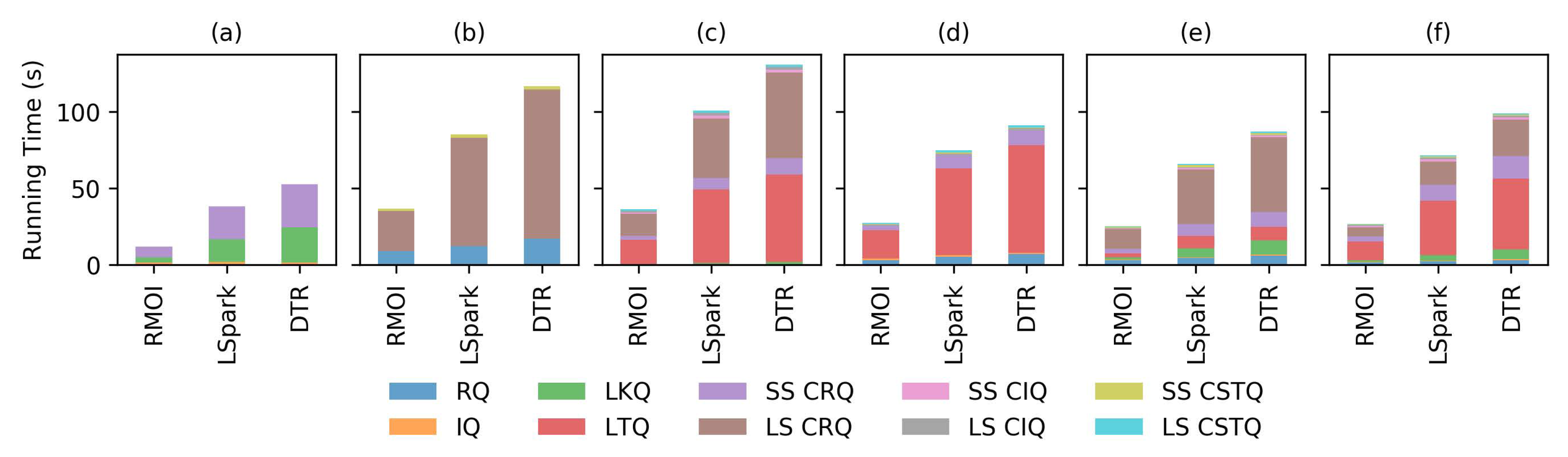 Applsci 10 07220 g010