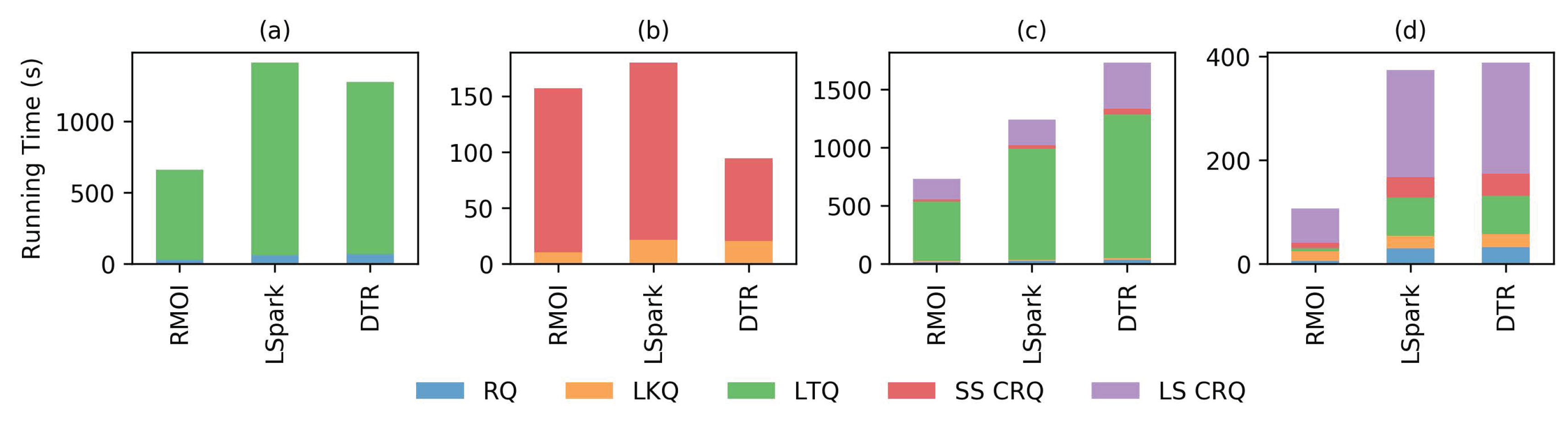 Applsci 10 07220 g013