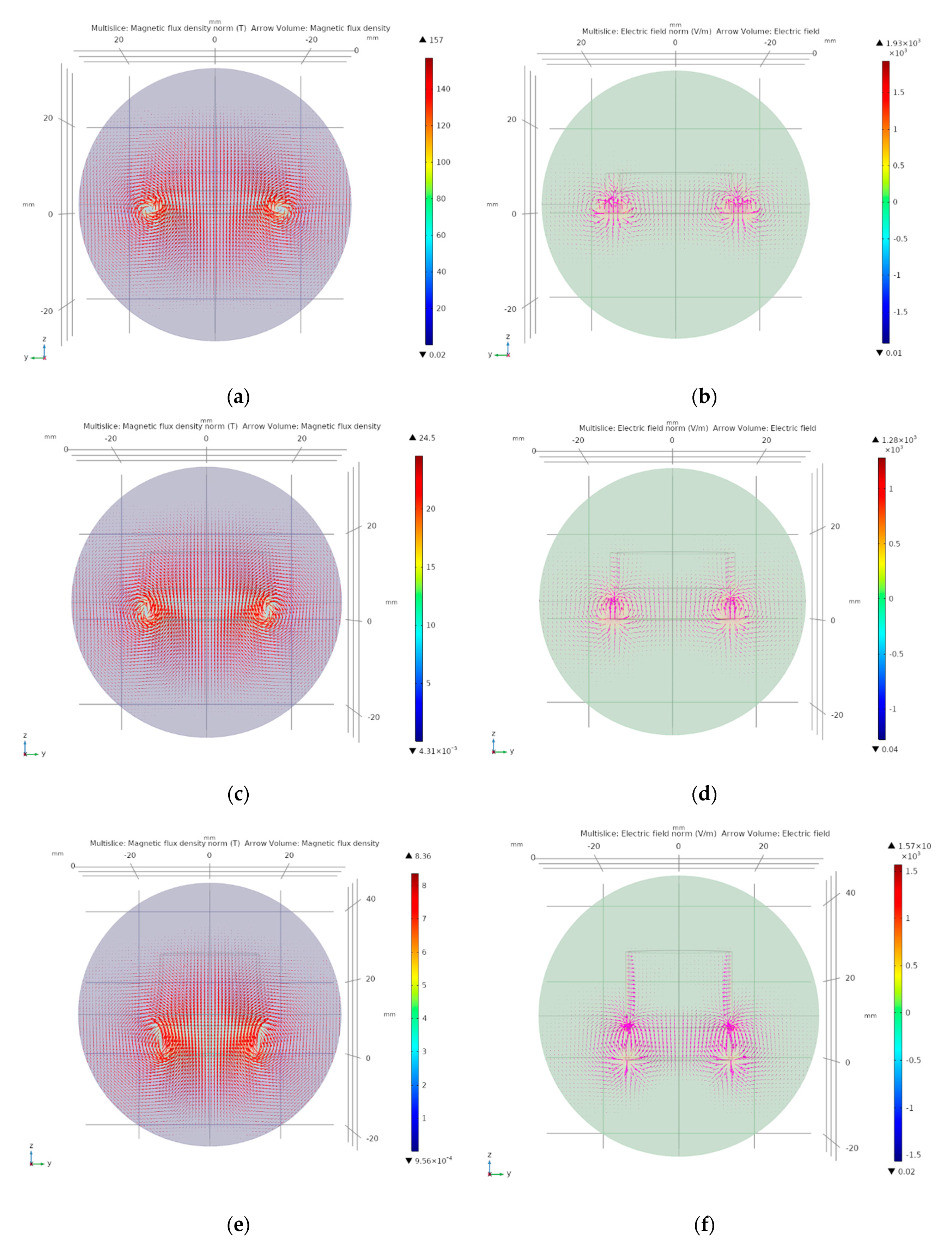 Applsci 10 07222 g003 Applsci 10 07222 g003