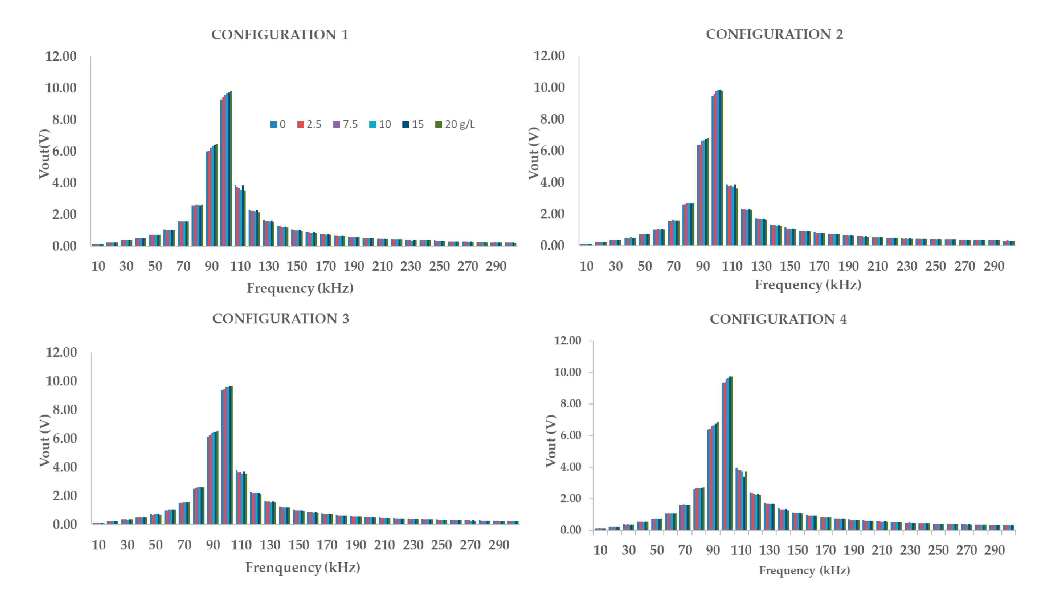 Applsci 10 07222 g007 Applsci 10 07222 g007