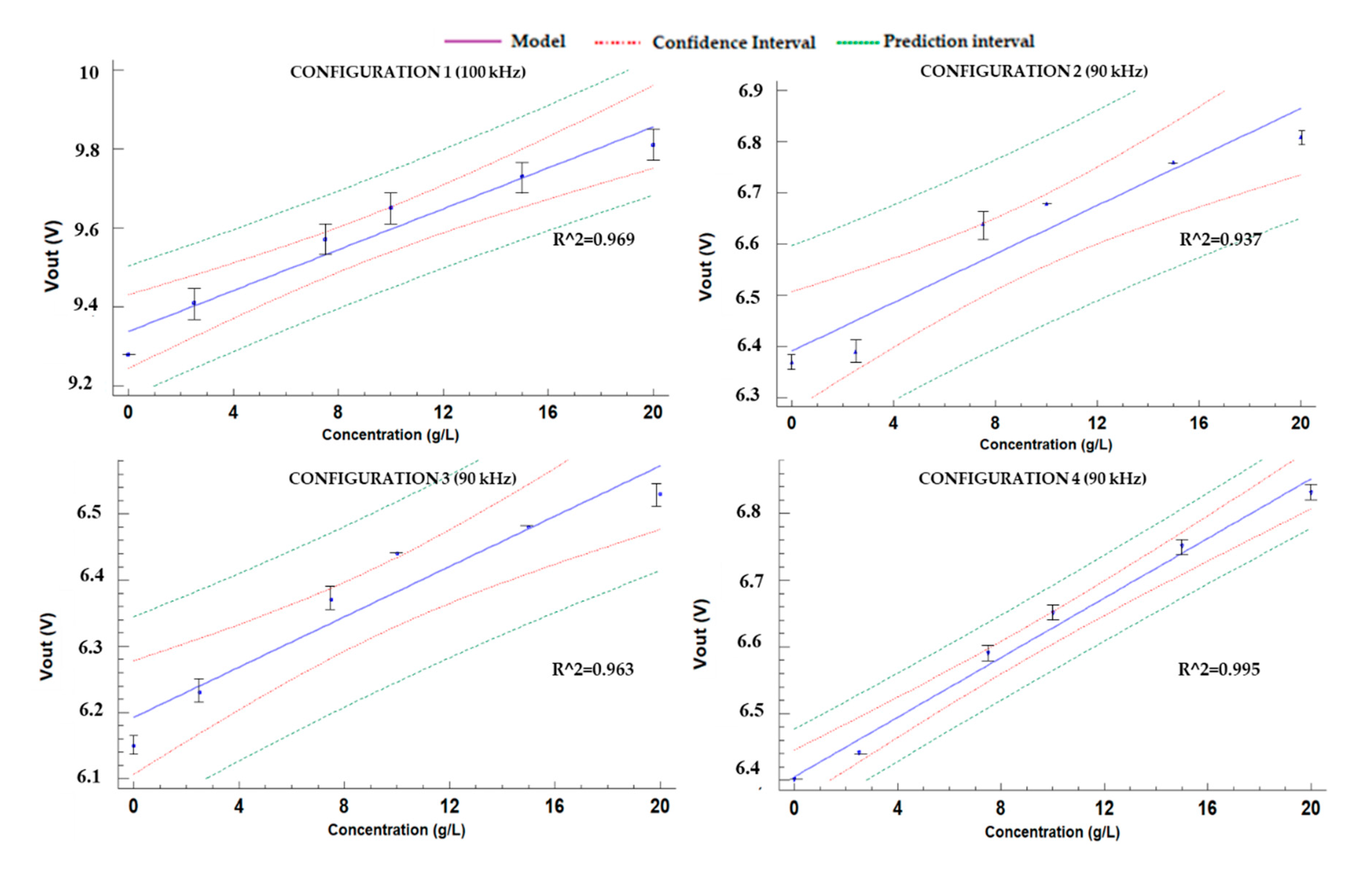 Applsci 10 07222 g010 Applsci 10 07222 g010