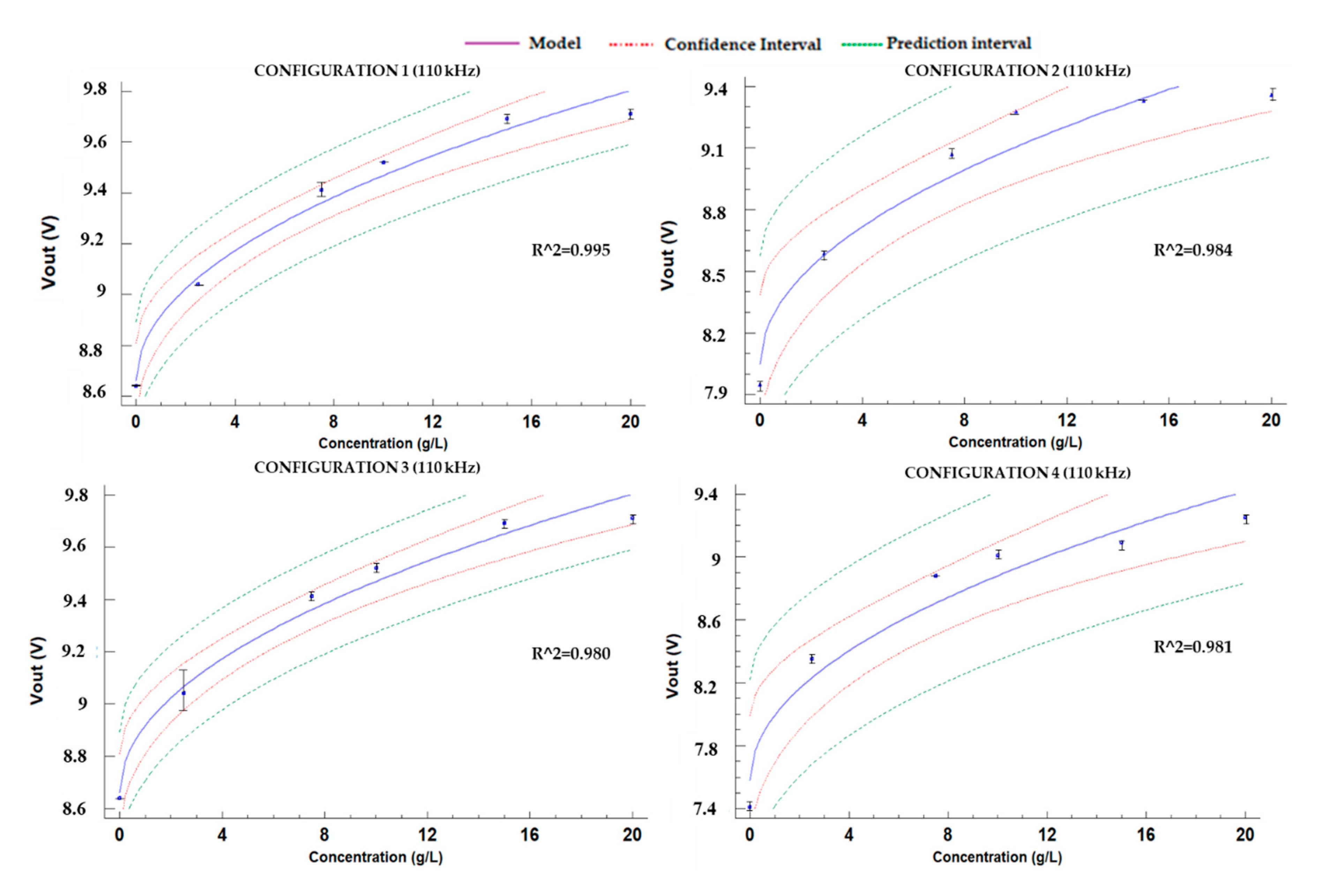 Applsci 10 07222 g011 Applsci 10 07222 g011