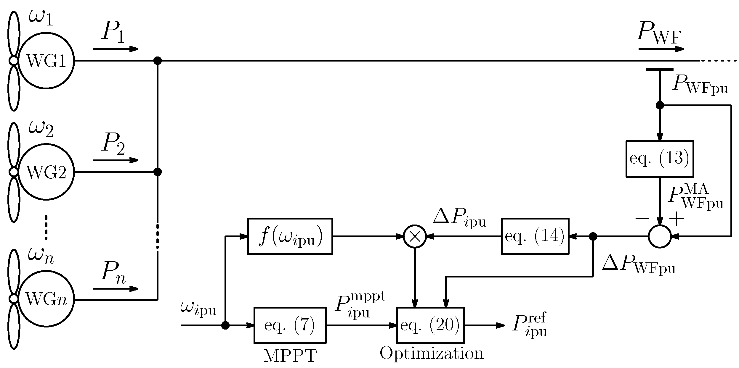 Applsci 10 07223 g005 Applsci 10 07223 g005
