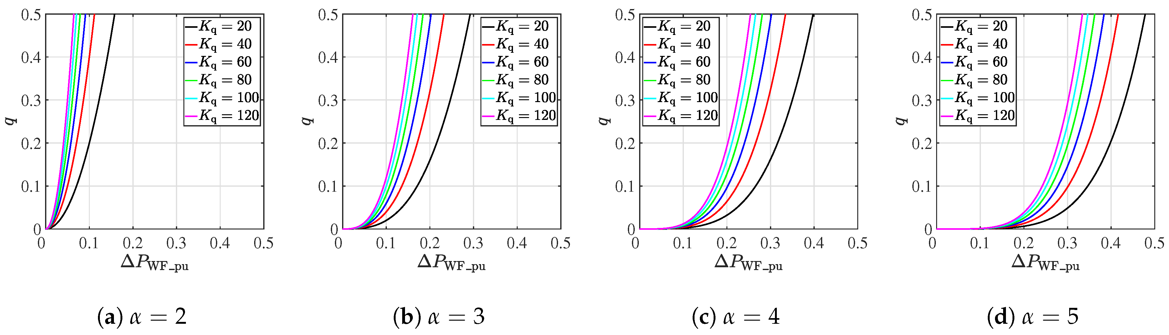 Applsci 10 07223 g006 Applsci 10 07223 g006