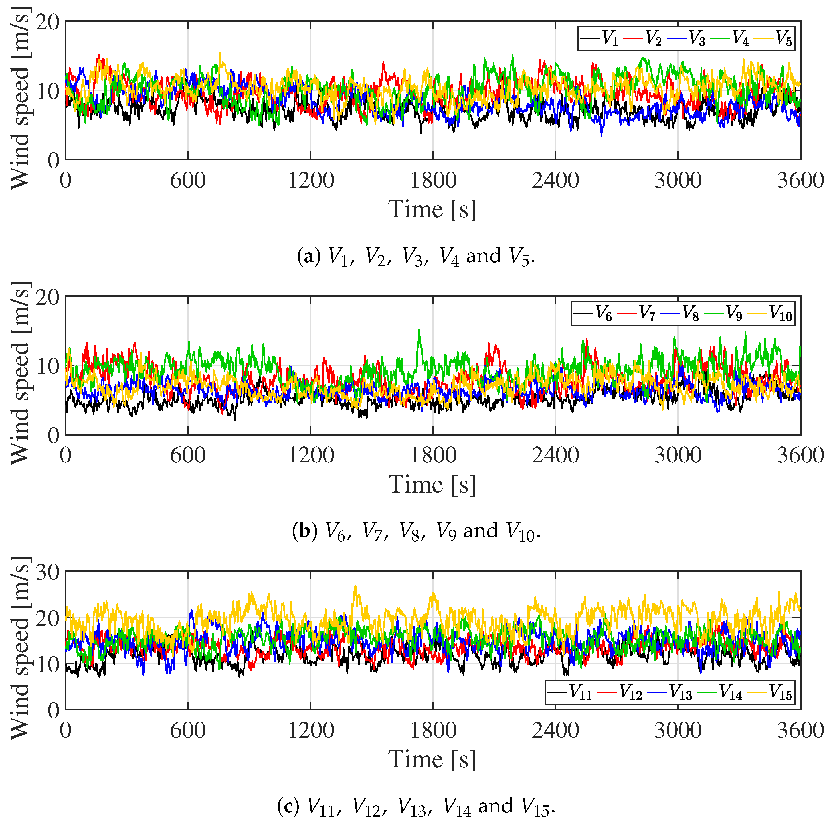 Applsci 10 07223 g008 Applsci 10 07223 g008
