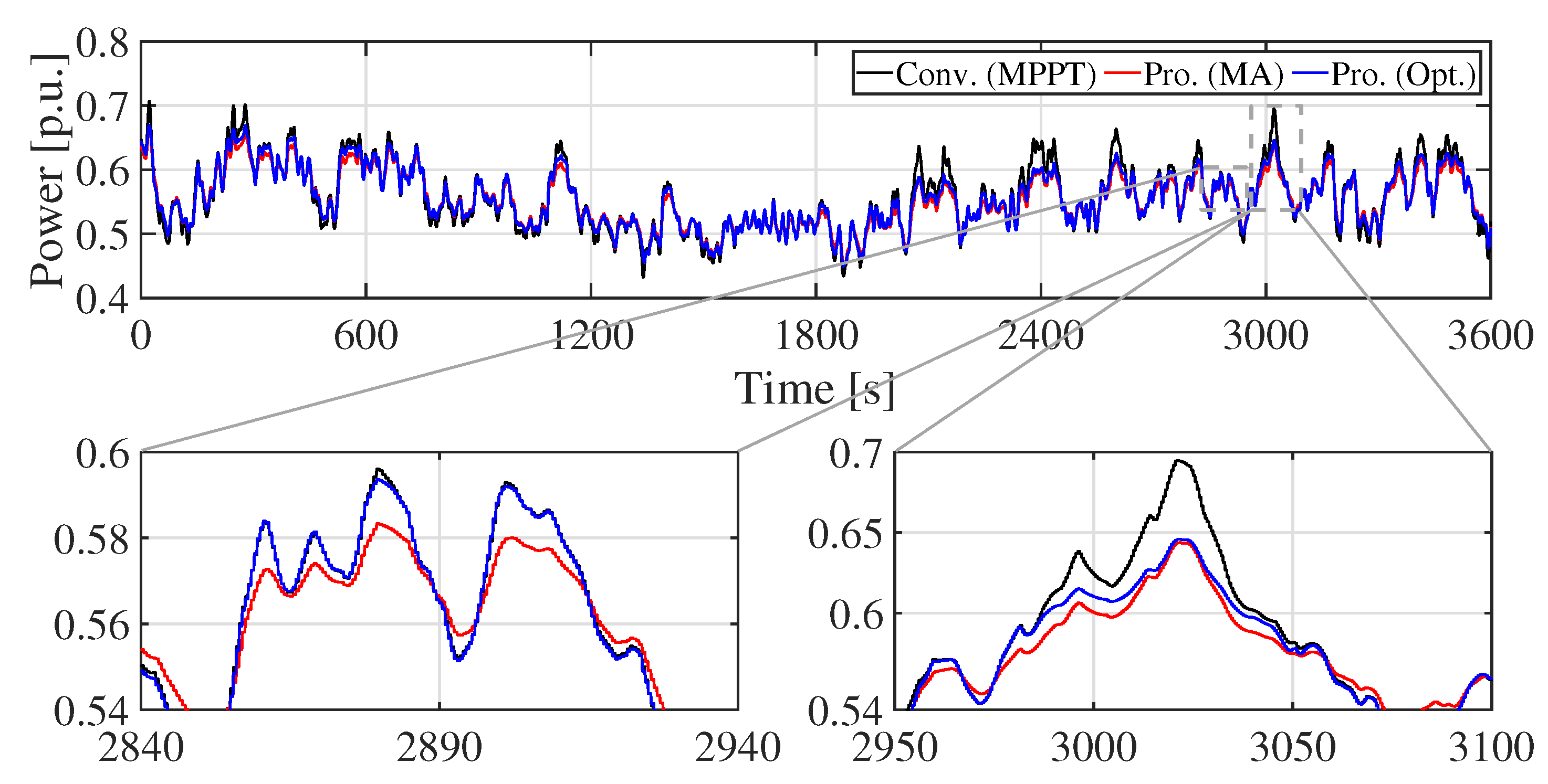 Applsci 10 07223 g009 Applsci 10 07223 g009
