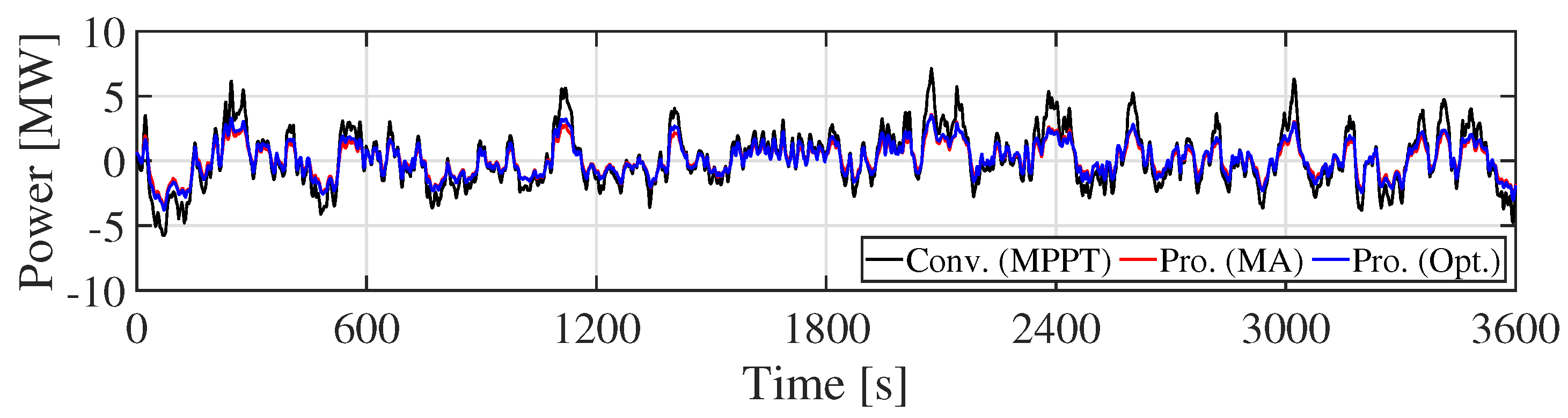 Applsci 10 07223 g010 Applsci 10 07223 g010