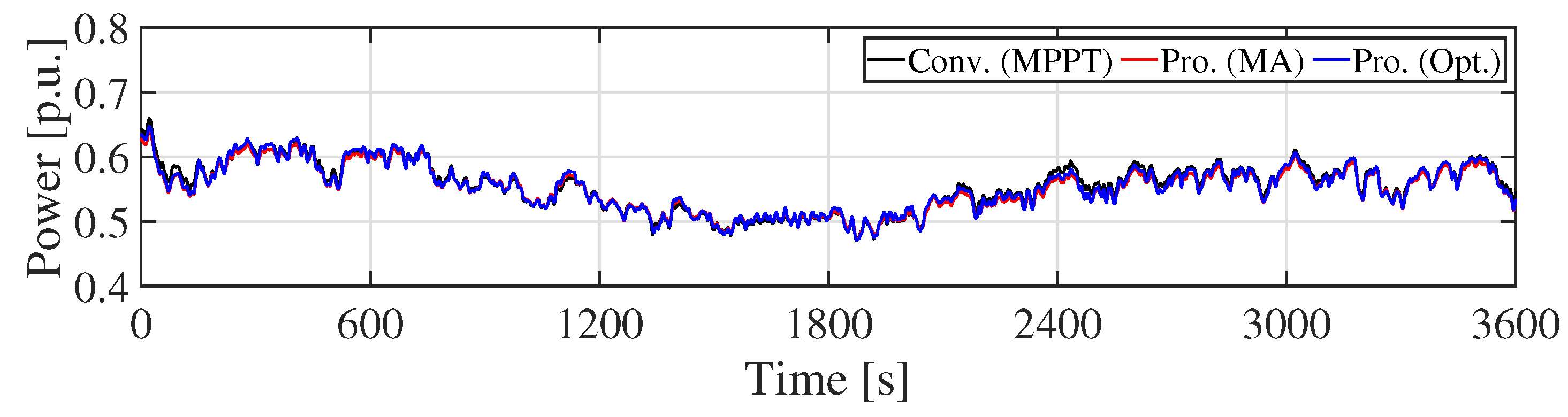 Applsci 10 07223 g011 Applsci 10 07223 g011