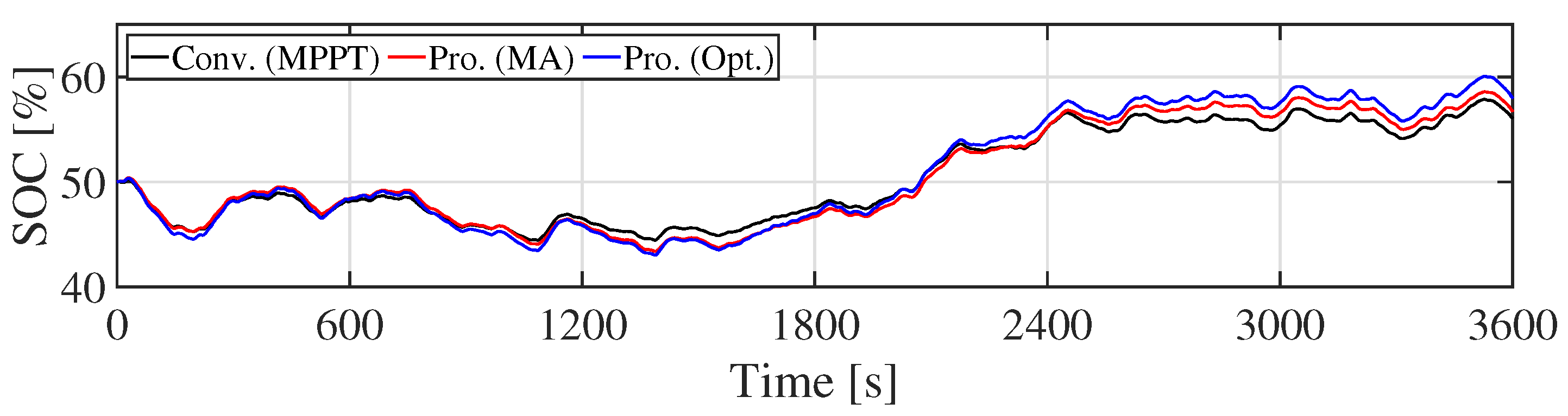 Applsci 10 07223 g014 Applsci 10 07223 g014