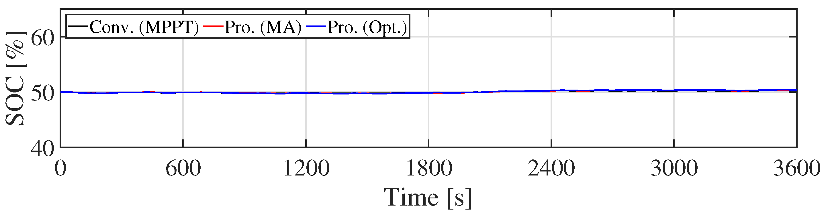 Applsci 10 07223 g015 Applsci 10 07223 g015