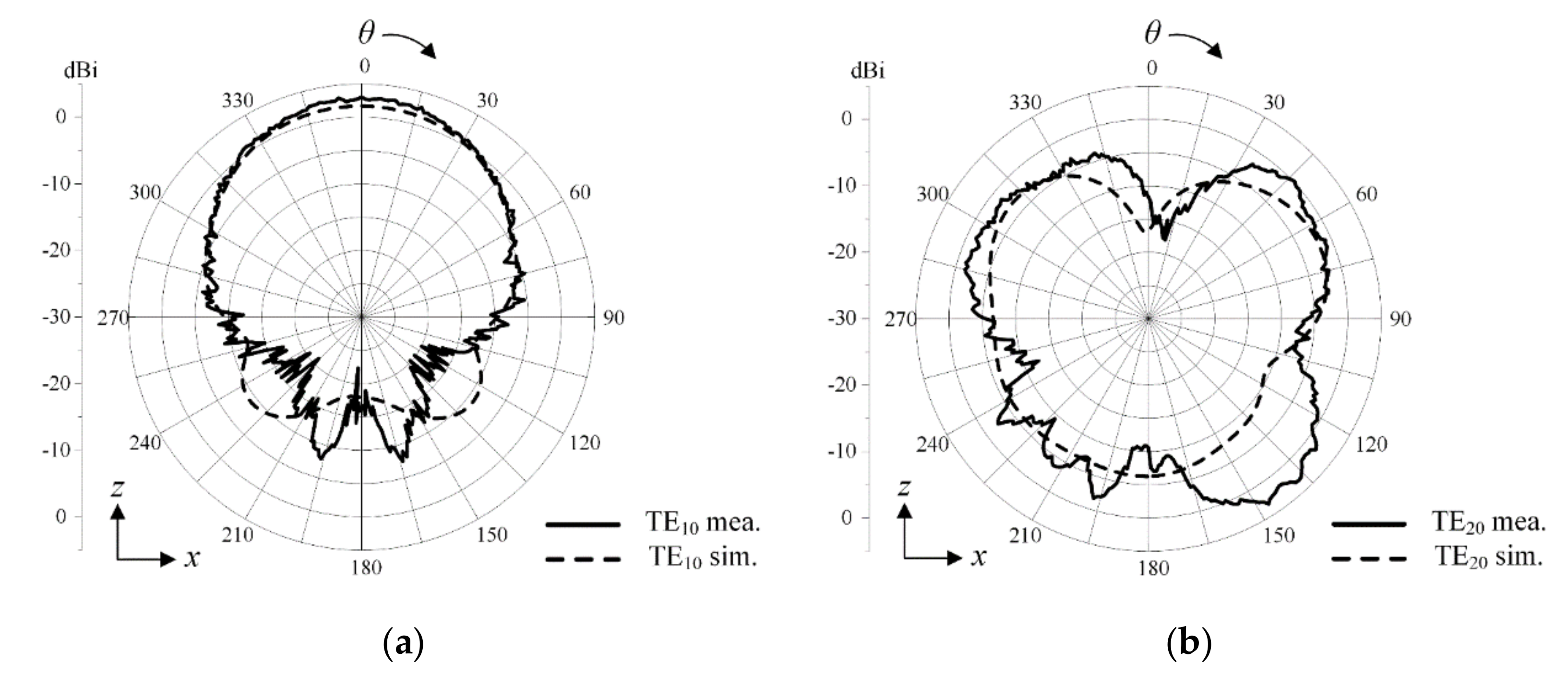 Applsci 10 07224 g009