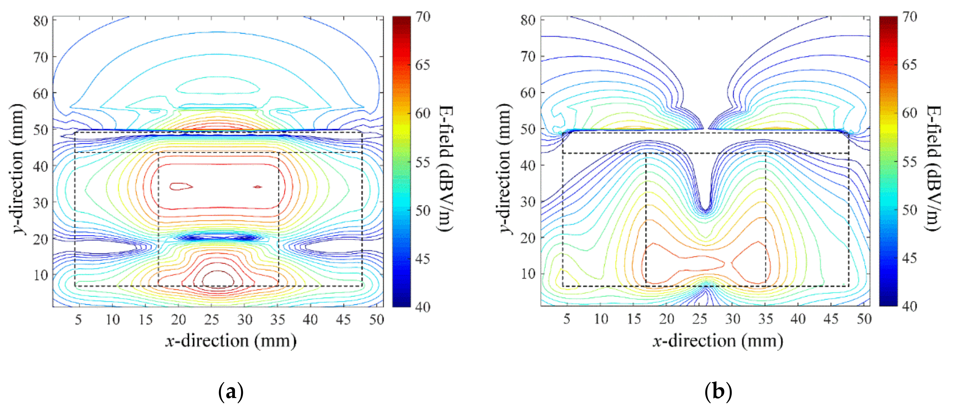 Applsci 10 07224 g011