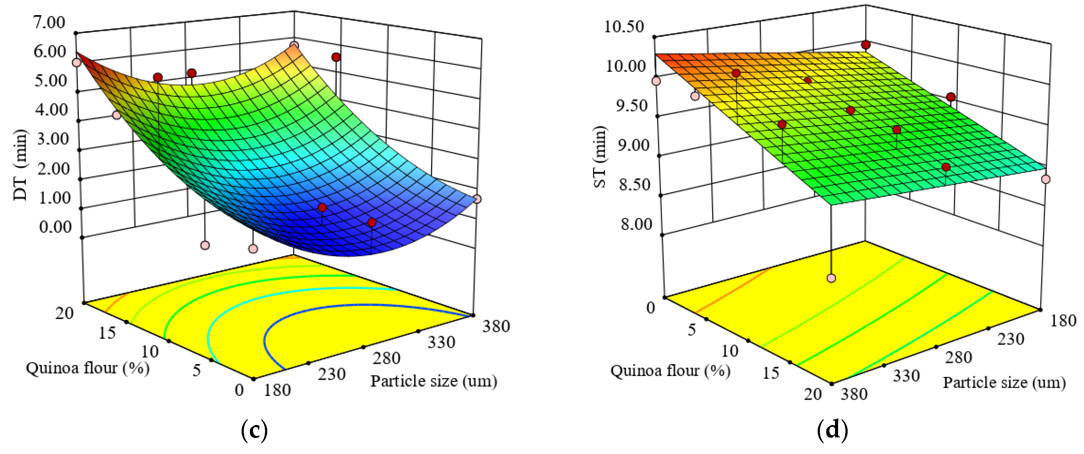 Applsci 10 07225 g001b Applsci 10 07225 g001b