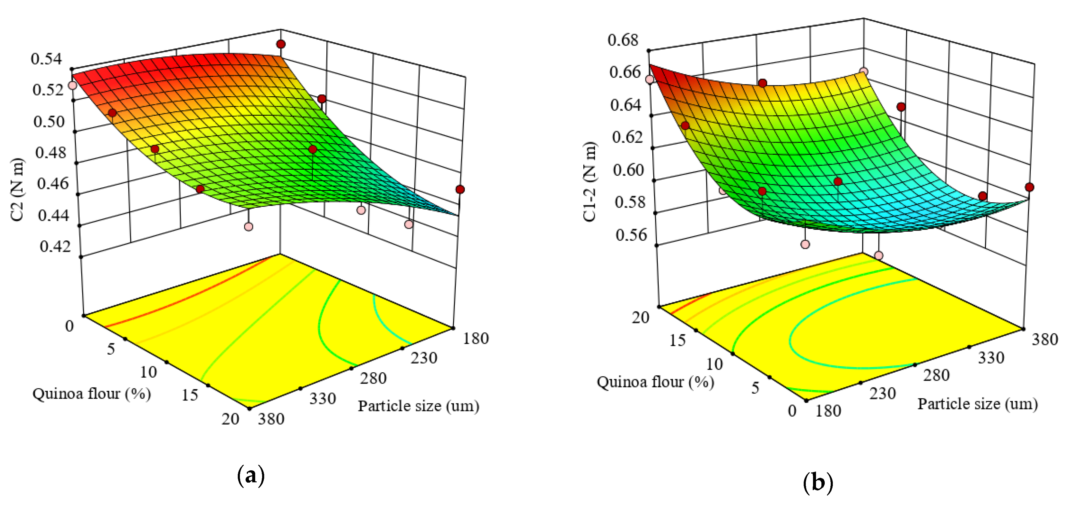 Applsci 10 07225 g002 Applsci 10 07225 g002