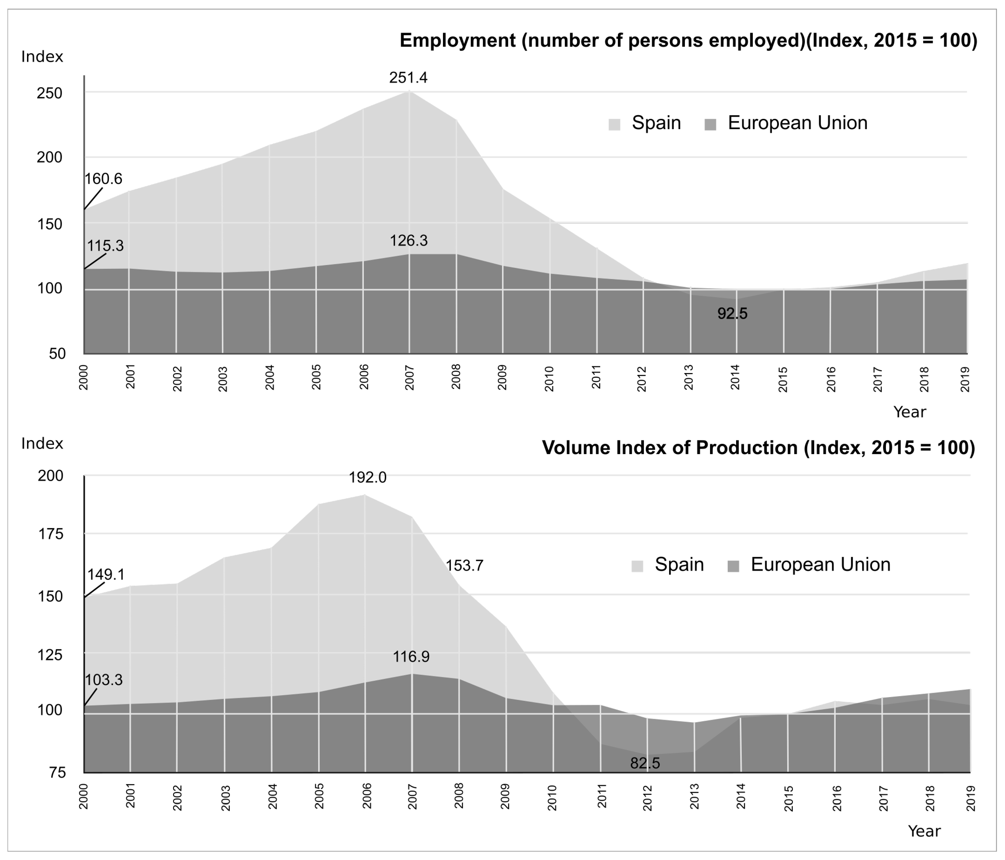 Applsci 10 07226 g001