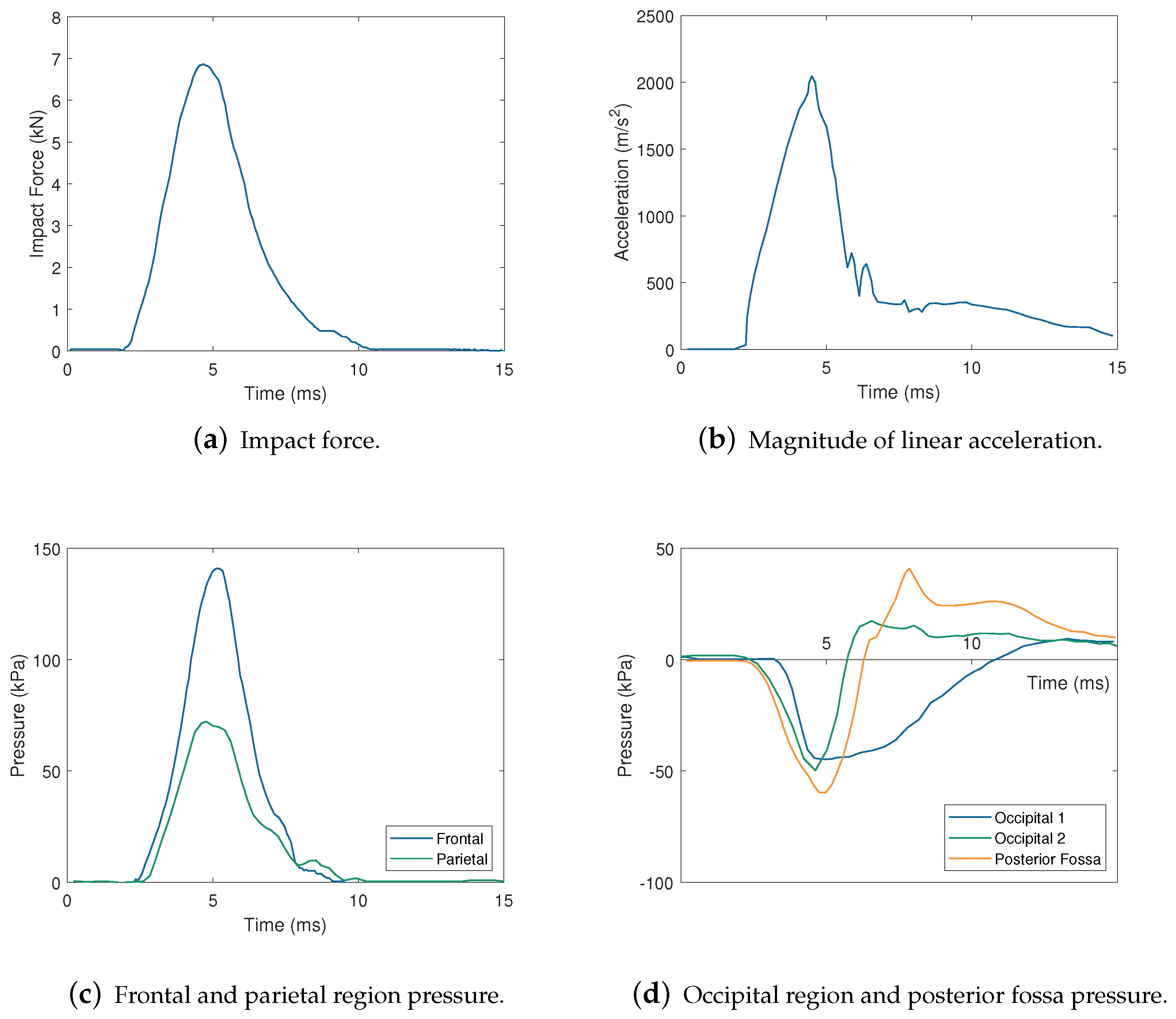 Applsci 10 07227 g001 Applsci 10 07227 g001